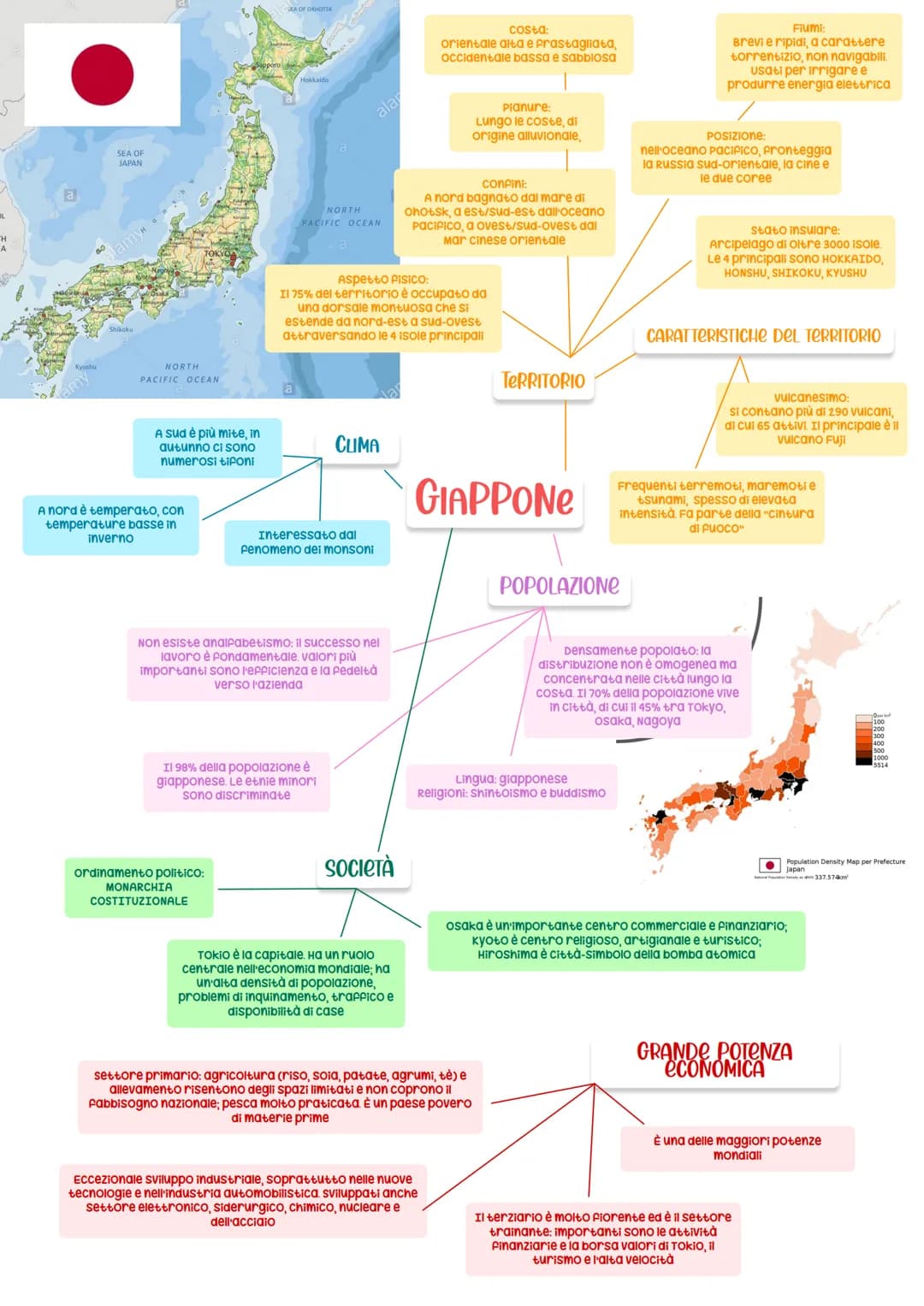 SEA OF
JAPAN
NORTH
PACIFIC OCEAN

A sud è più mite, in
autunno ci sono
numerosi tiponi

NORTH
PACIFIC OCEAN
ala

costa:
orientale ata e pras