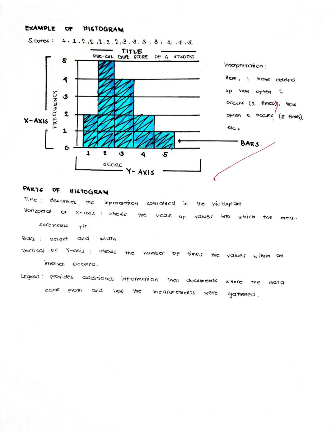 # LINE CHART

DEFINITION:

A line chart or line plot or line graph or curve chart is
a type of chart Nhich displays information as a veries 