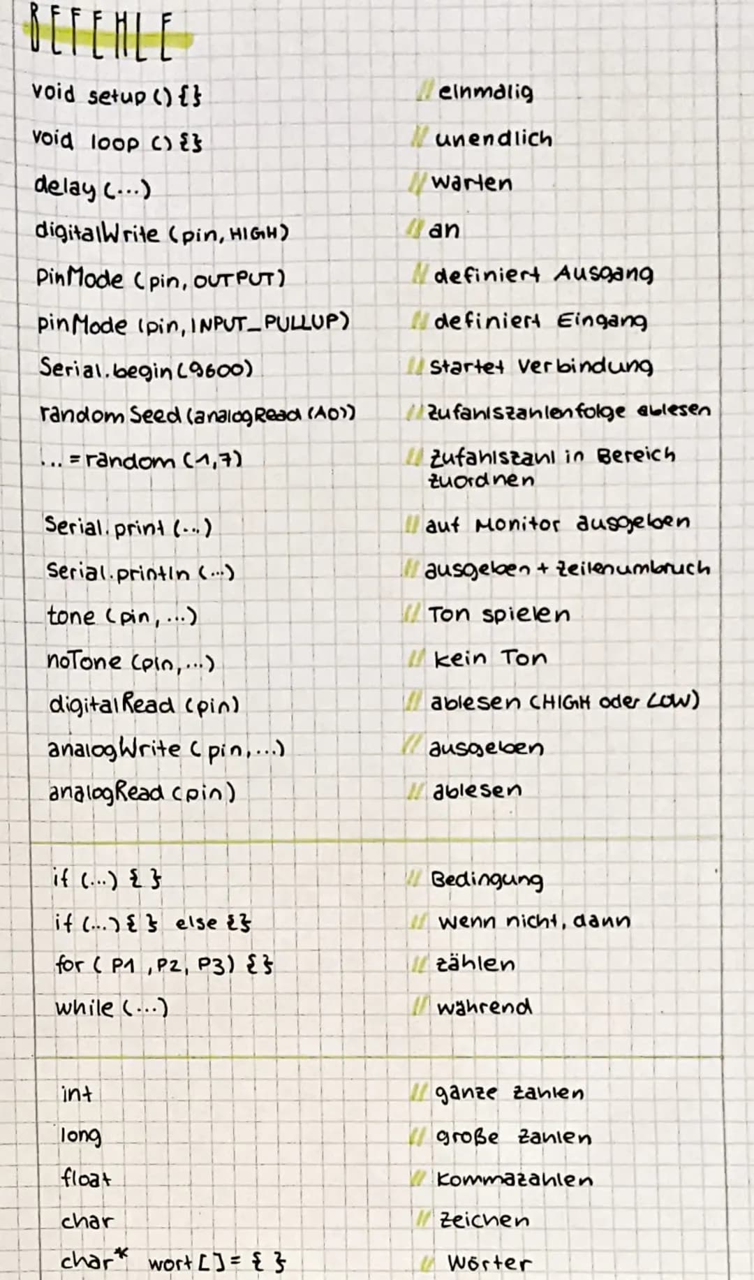 # BEFEHLE

void setup() {}
// einmalig
void loop() {} 
// unendlich
delay (...)
// warten
digitalWrite (pin, HIGH)
// an
PinMode (pin, OUTPU