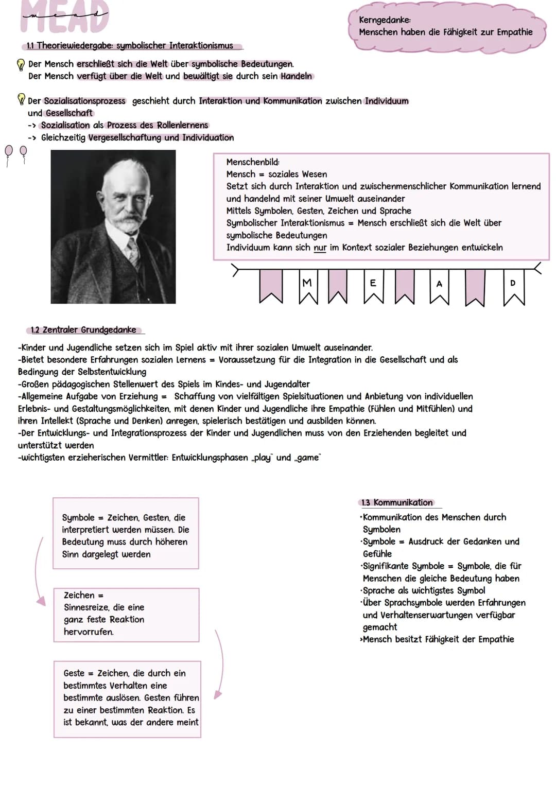MEAD & KRAPPMANN

SYMBOLISCHER
INTERAKTIONISIMUS

ÜBERSICHT:

1. Mead
1.1 Theoriewiedergabe: symbolischer Interaktionismus
1.2 Zentraler Gru