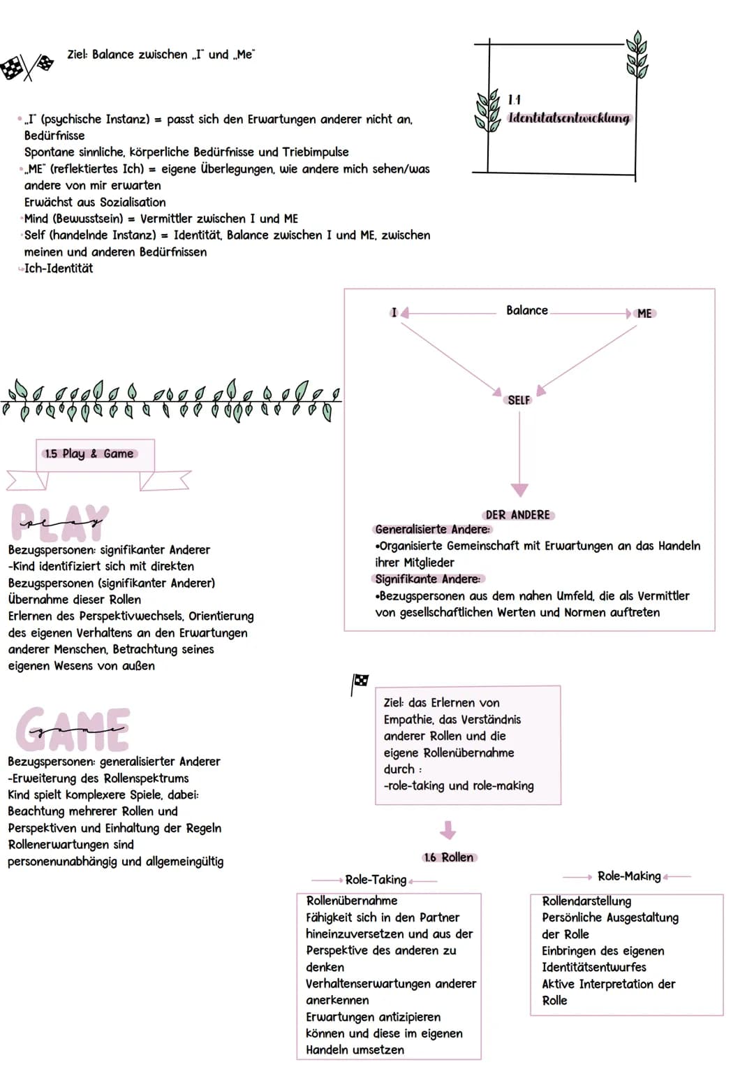 MEAD & KRAPPMANN

SYMBOLISCHER
INTERAKTIONISIMUS

ÜBERSICHT:

1. Mead
1.1 Theoriewiedergabe: symbolischer Interaktionismus
1.2 Zentraler Gru