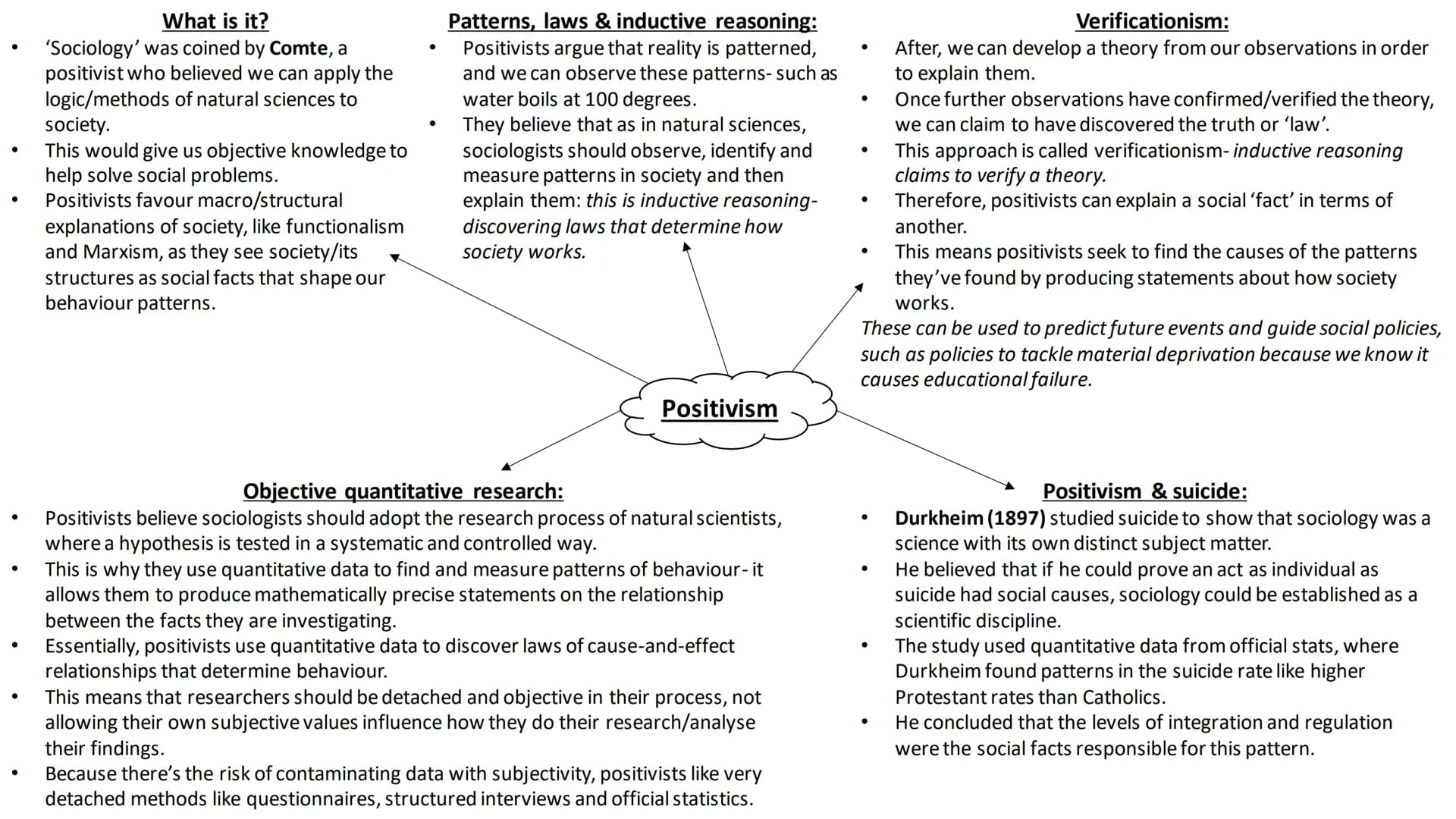 # Sociological theory

full topic revision # Sociology & science # What is it?
- 'Sociology' was coined by Comte, a positivist who believed 