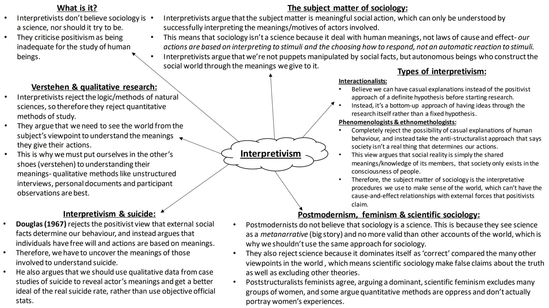 # Sociological theory

full topic revision # Sociology & science # What is it?
- 'Sociology' was coined by Comte, a positivist who believed 
