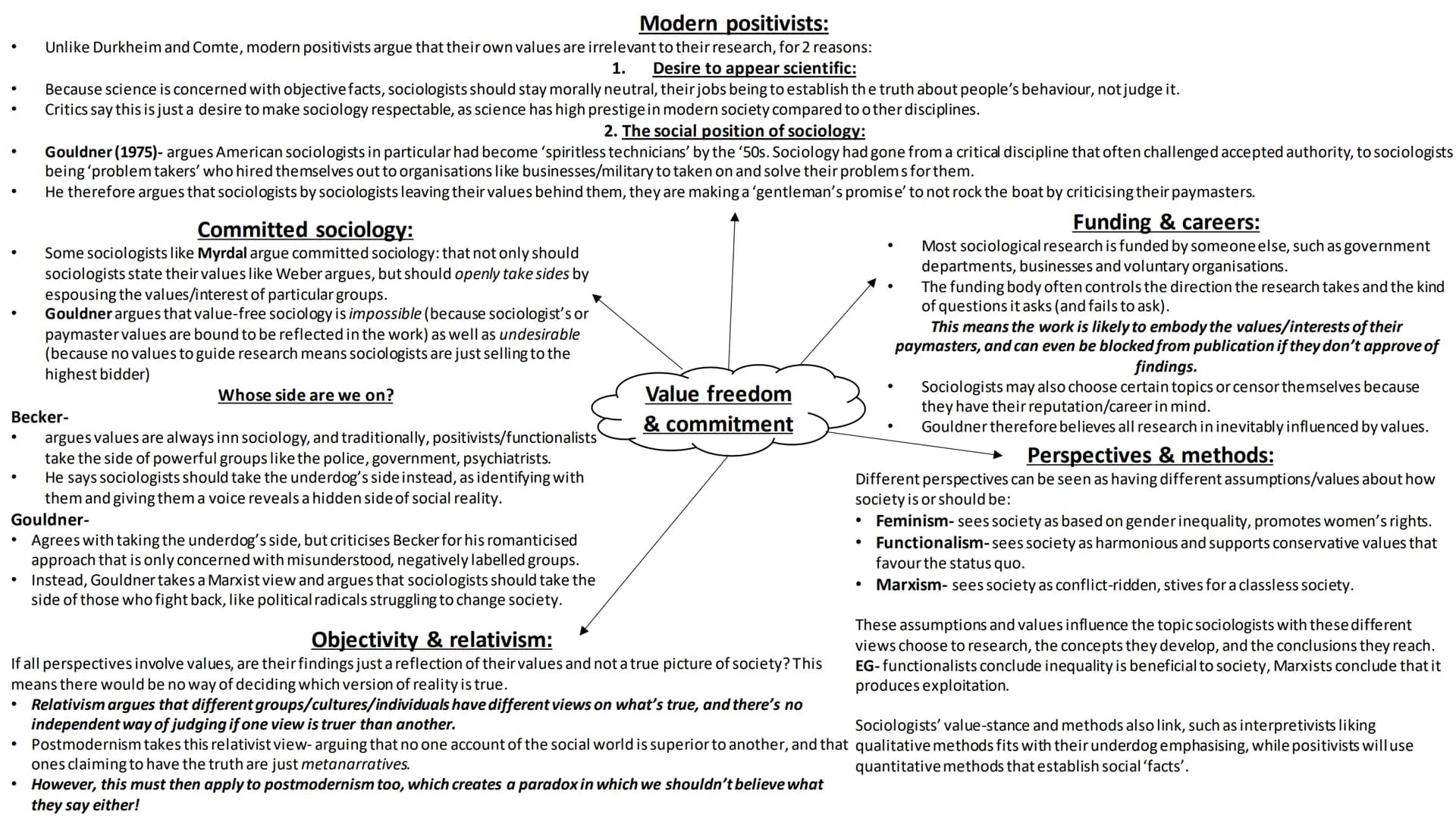 # Sociological theory

full topic revision # Sociology & science # What is it?
- 'Sociology' was coined by Comte, a positivist who believed 