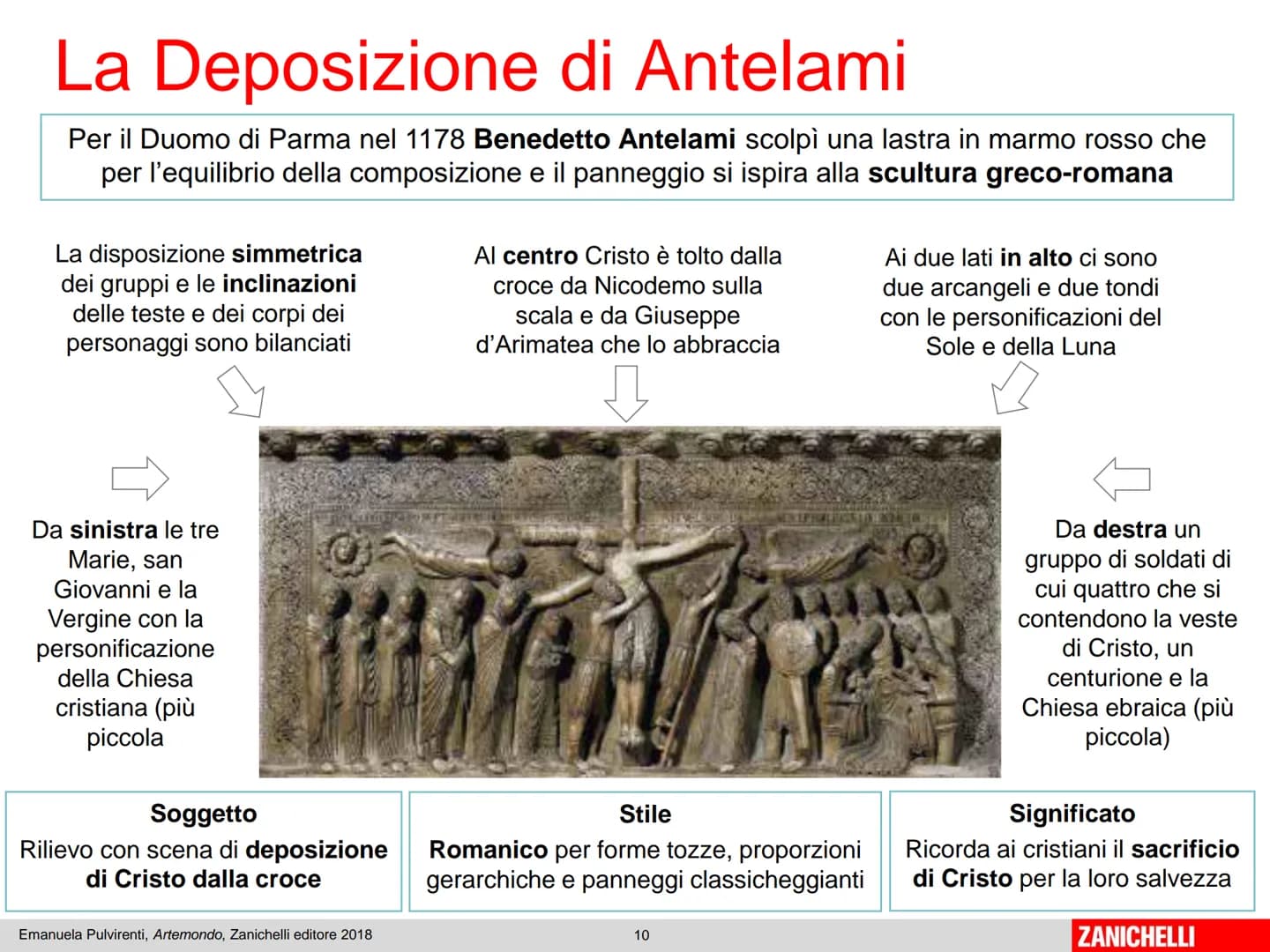 # Unità 6

# Il Romanico

Emanuela Pulvirenti, Artemondo, Zanichelli editore 2018 # L'Europa romanica

Dall'XI secolo l'Europa conosce un ri