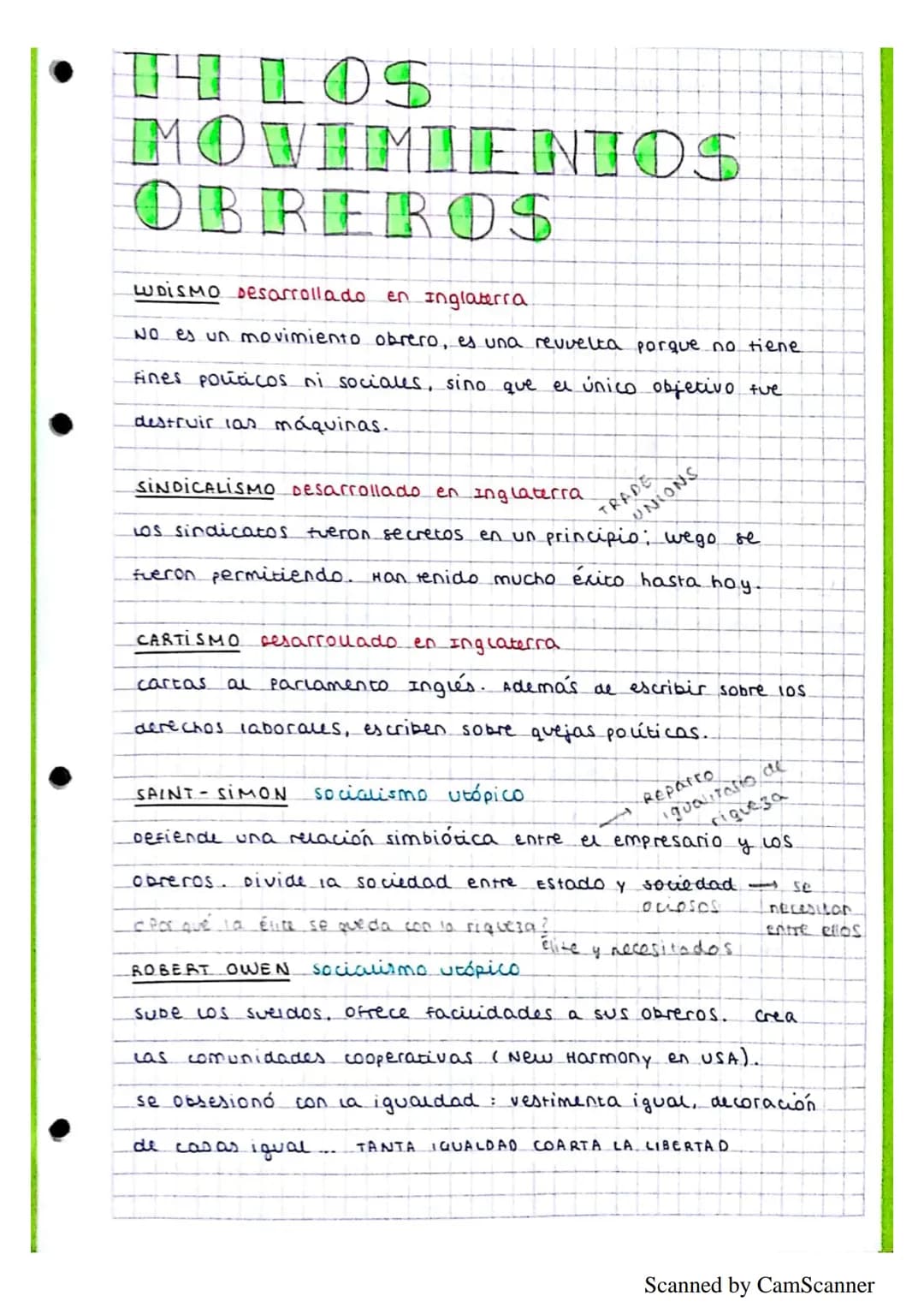# 14 LOS
MOVIMIENTOS
OBREROS

WoISMO Desarrollado en Inglaterra.

No es un movimiento obrero, es una revvelta porque no tiene
Fines politico