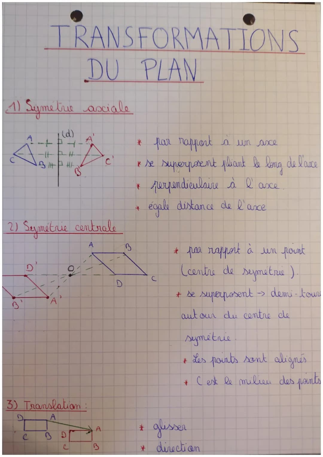 # TRANSFORMATIONS
## DU PLAN

1) Symetrue asciale

C

ВР

(d)

c'

B

* par rapport à un axe
* se superposent pliant le long de l'asce
* per
