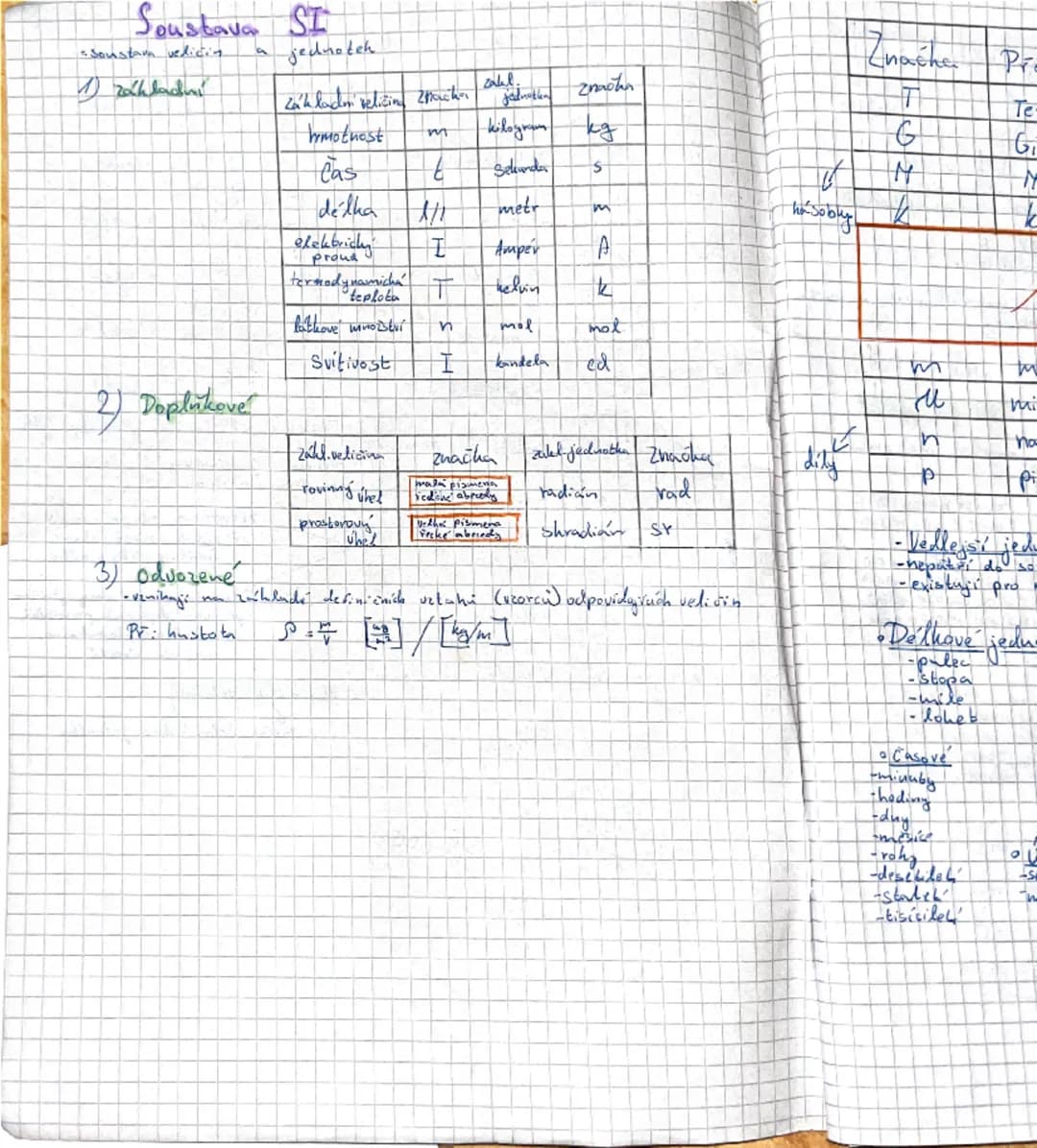 ```markdown
S
13.9.

$V [m^3]$ =objem
$S [m^2]$ =obsah

$t [s]$ = čas
$W [J]$ = práce

$M [kg]$ = hmotnost
$Q [J]$ = teplo

$F [N]$ = síla
$