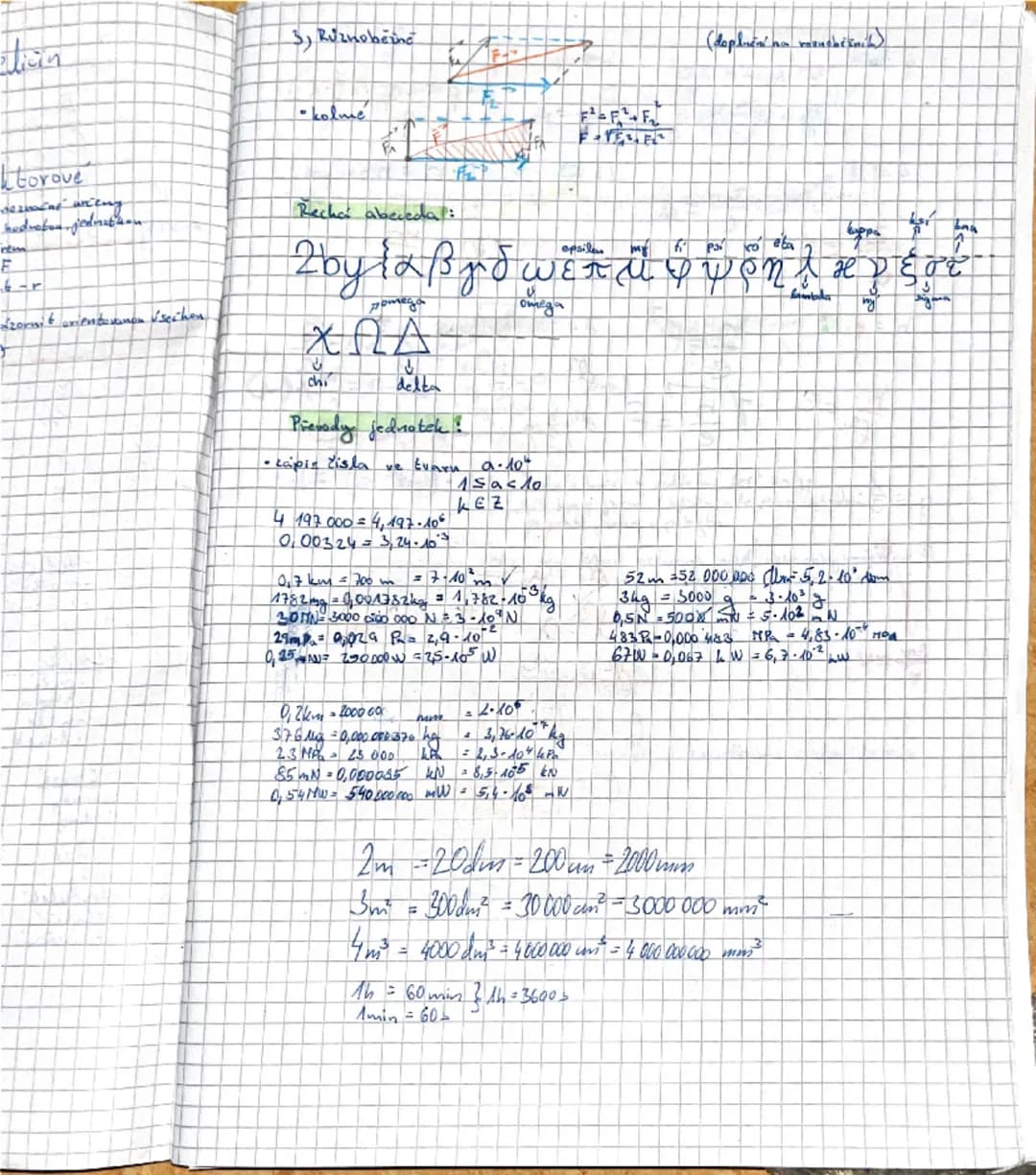 ```markdown
S
13.9.

$V [m^3]$ =objem
$S [m^2]$ =obsah

$t [s]$ = čas
$W [J]$ = práce

$M [kg]$ = hmotnost
$Q [J]$ = teplo

$F [N]$ = síla
$