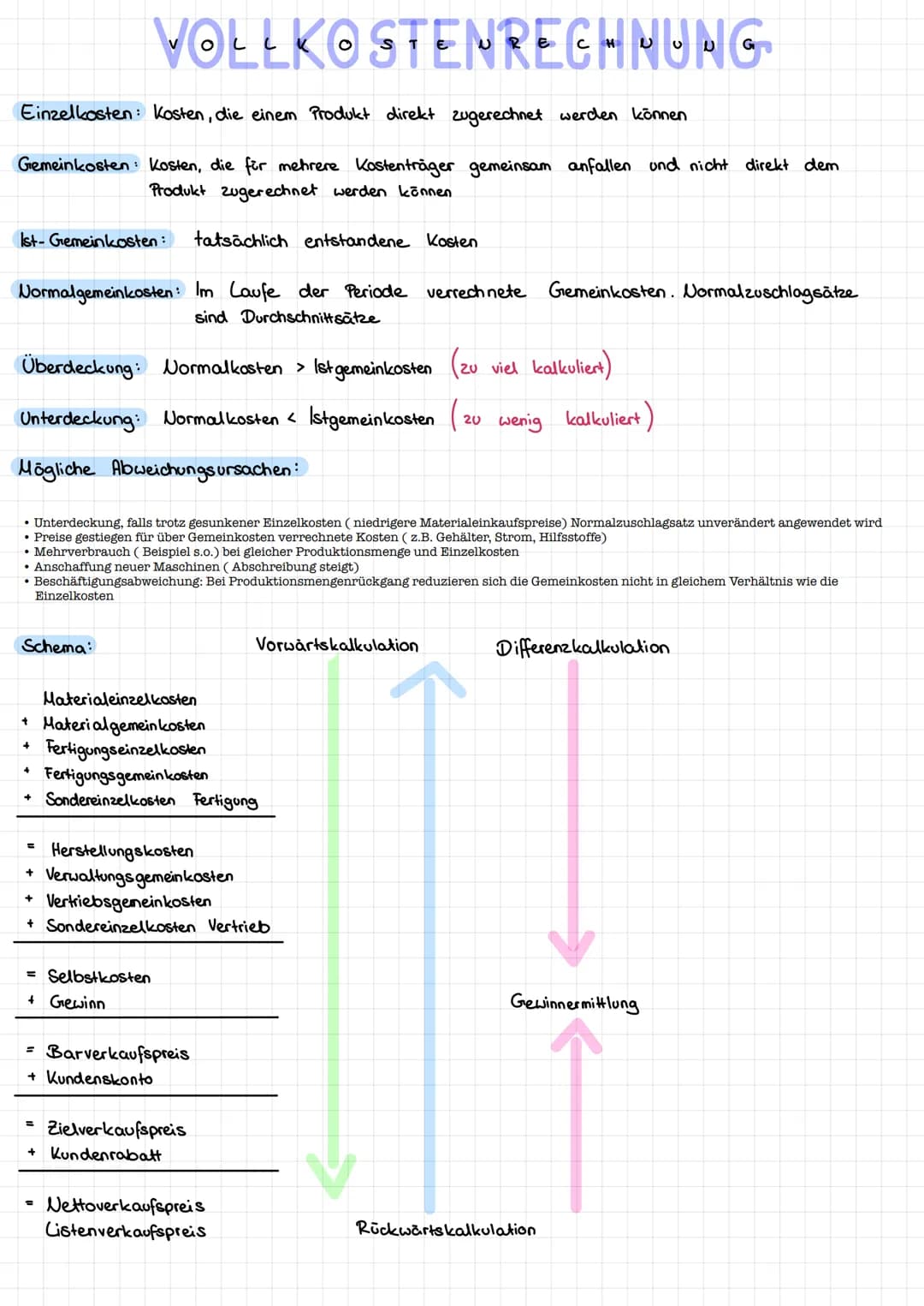 # VOLLKOSTENRECHNUNG

Einzelkosten: Kosten, die einem Produkt direkt zugerechnet werden können

Gemeinkosten Kosten, die für mehrere Kostent