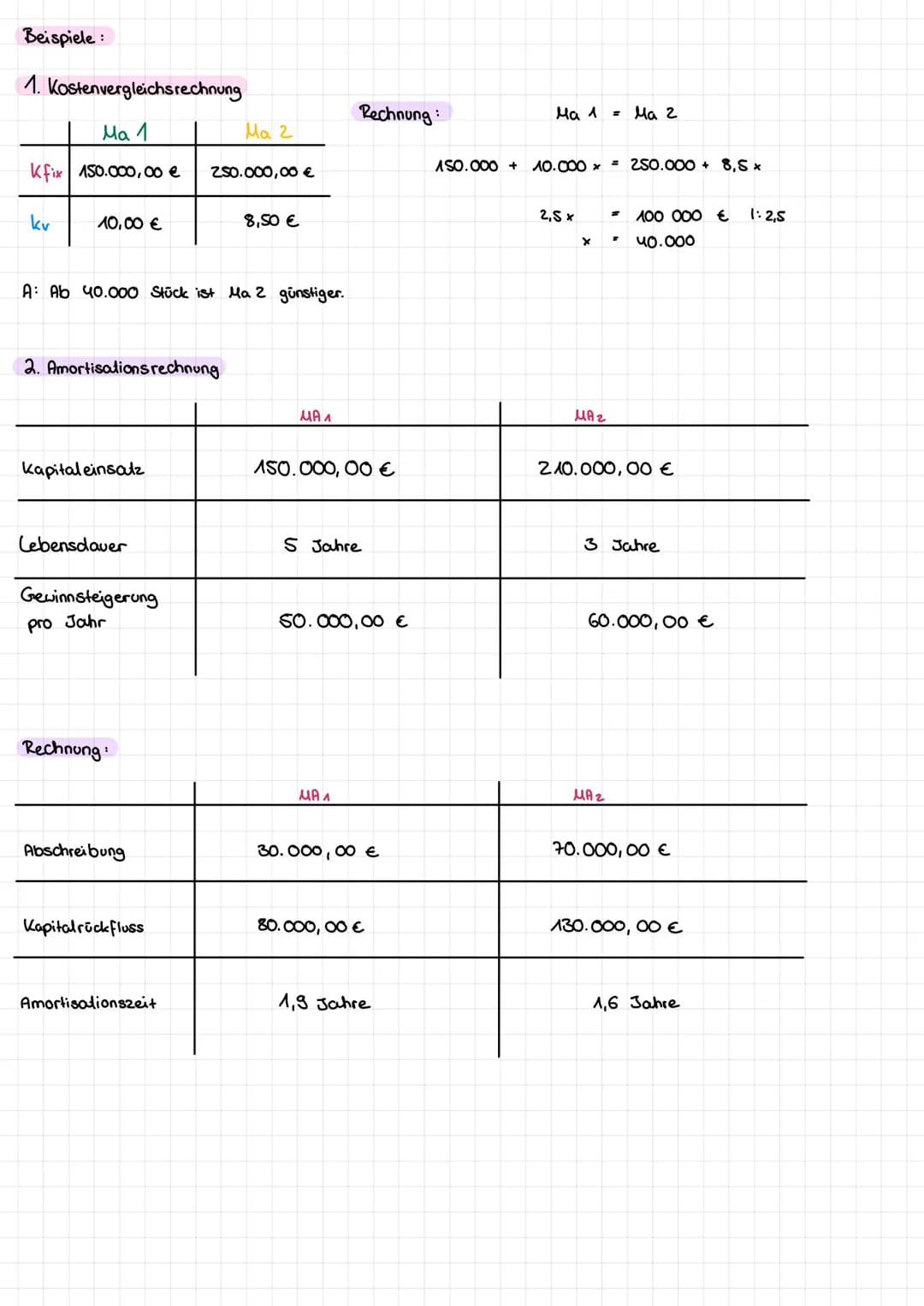 # VOLLKOSTENRECHNUNG

Einzelkosten: Kosten, die einem Produkt direkt zugerechnet werden können

Gemeinkosten Kosten, die für mehrere Kostent