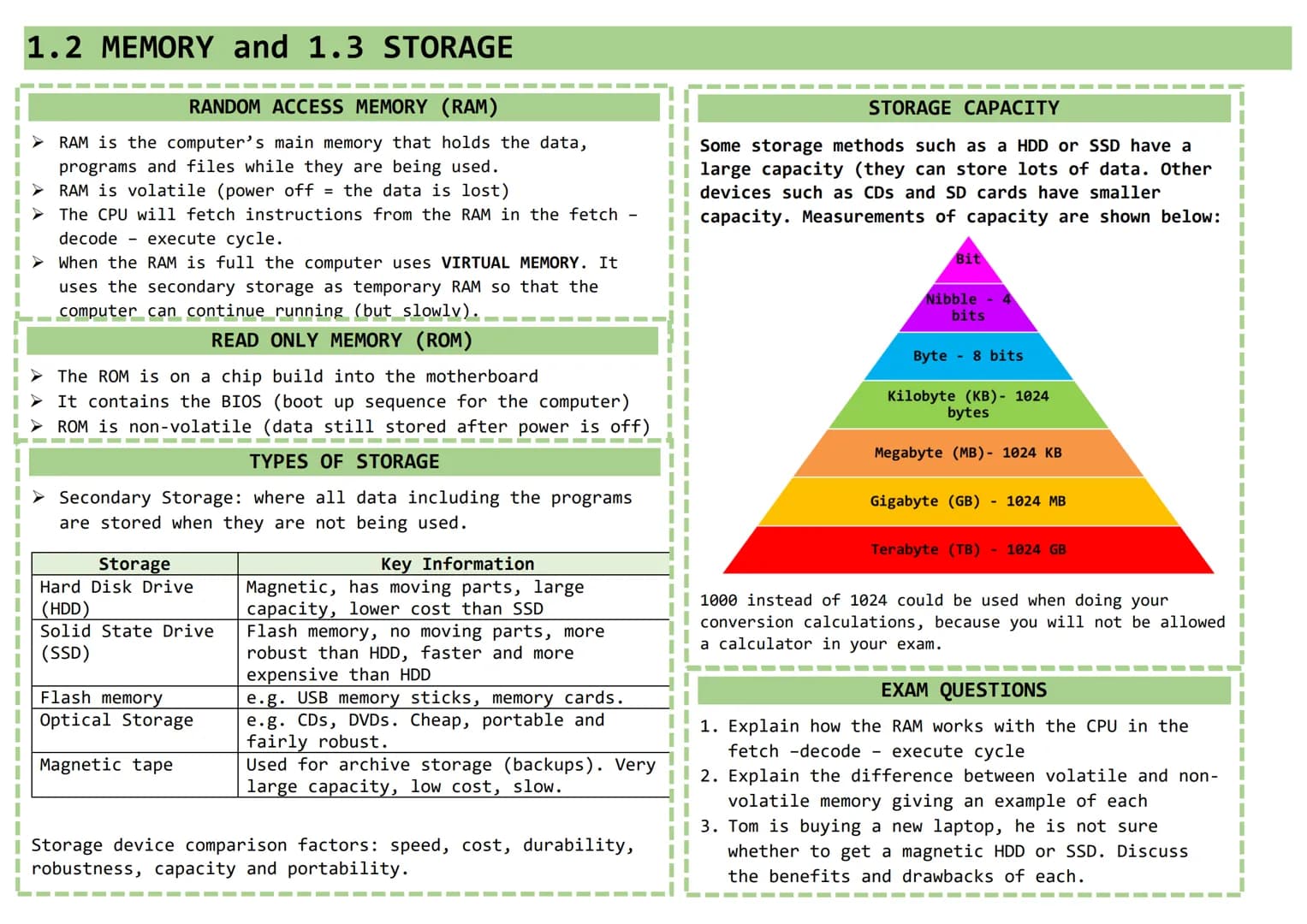 
<h2>Paper 1: Computer Systems</h2>
<p><strong>1 hour 30 minutes</strong></p>
<p>Written Exam Paper</p>
<p><strong>80 marks</strong></p>
<p>