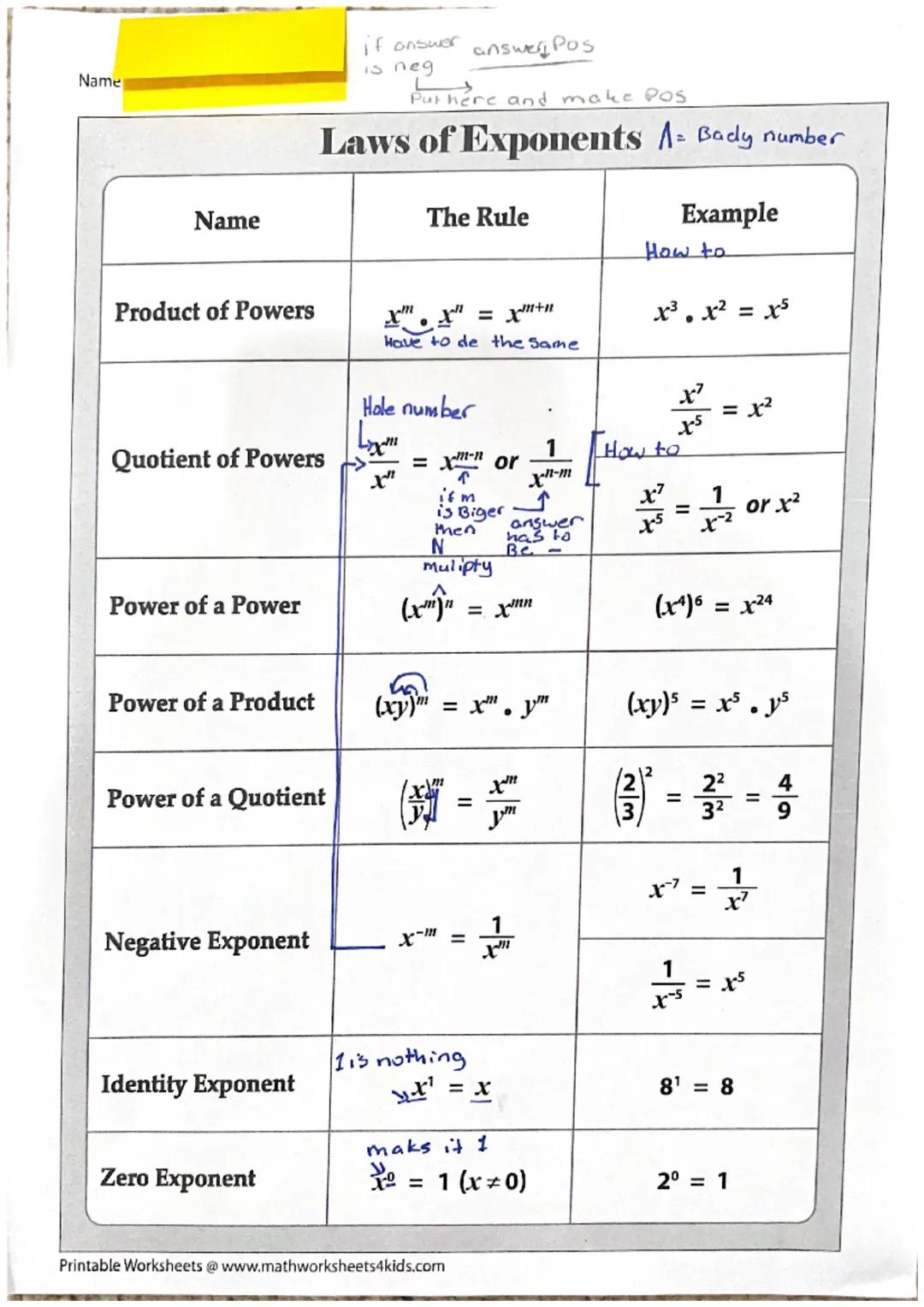 Name
Name
If answer answer Pos
is neg
Puthere and make POS
# Laws of Exponents A= Bady number
| Name | The Rule | Example |
|---|---|---|
| 
