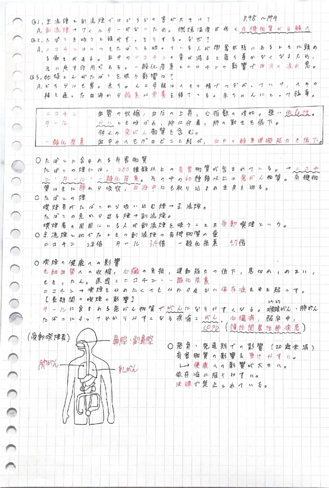 01.なぜ飲酒運転による事故が起きてしまうのか?
A.肿,丁判断力好還款能力低下するから。

○飲酒の急性的な影響
P.100~P. 10C.
酒の主成分はアルコールエチルアルコール)。アルコールはや小
腸で吸収ュれて白液中に入り、全身を巡ります。アルコールは麻酔作
用があるため