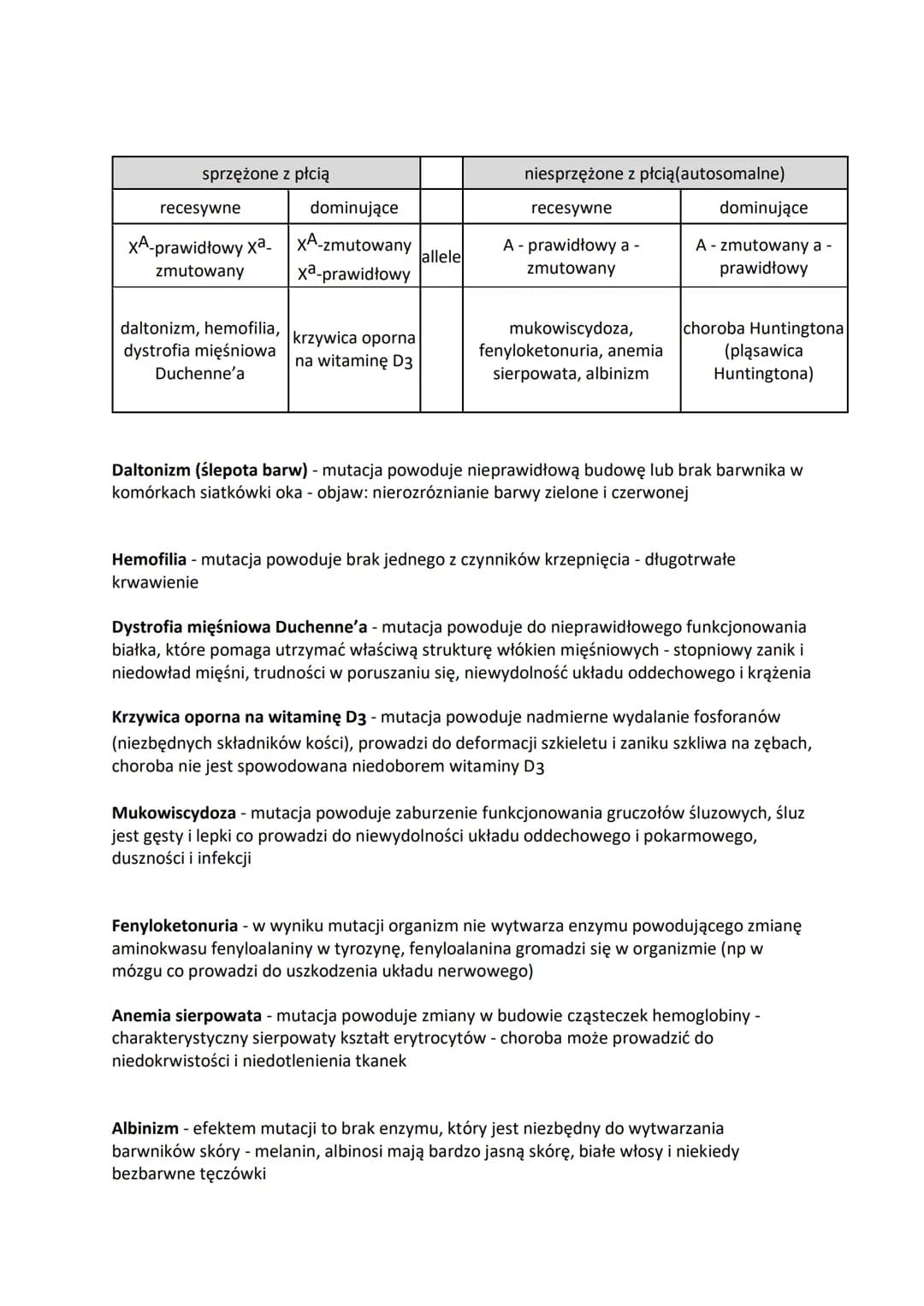 # BIOLOGIA GENETYKA KLASYCZNA

2.1. I prawo Mendla. Krzyżówka testowa

Genotyp - zespół wszystkich genów występujących w organizmie.

Fenoty