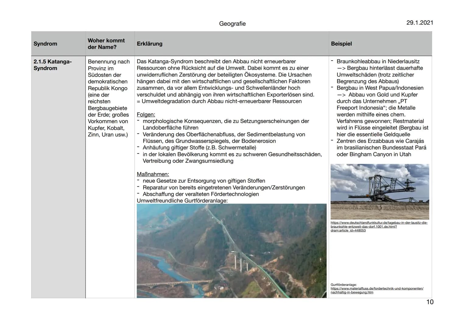 Geografie

29.1.2021

Syndromkonzepte






































































































