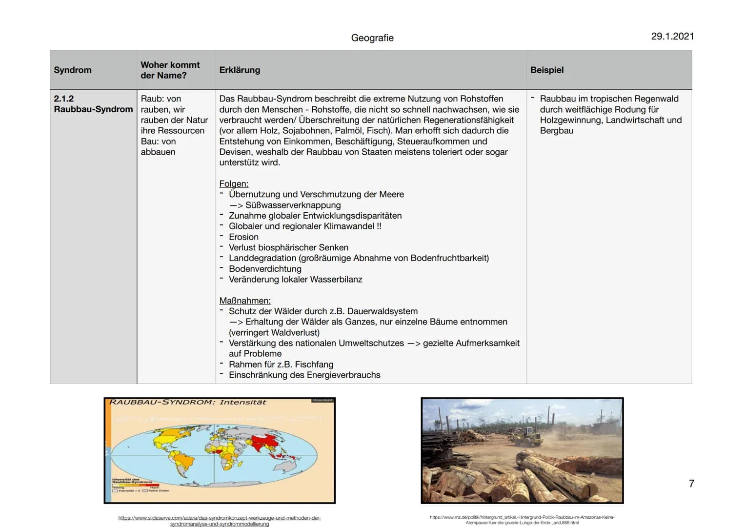 Geografie

29.1.2021

Syndromkonzepte






































































































