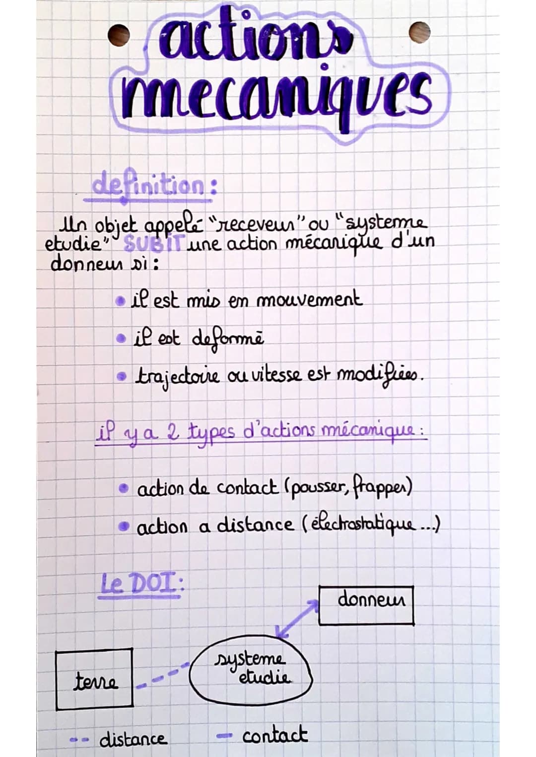 # actions
mecaniques

definition:
Un objet appelé "receveur" ou "systeme
etudie" SUBIT une action mécanique d'un
donneur si:

*   il est mis