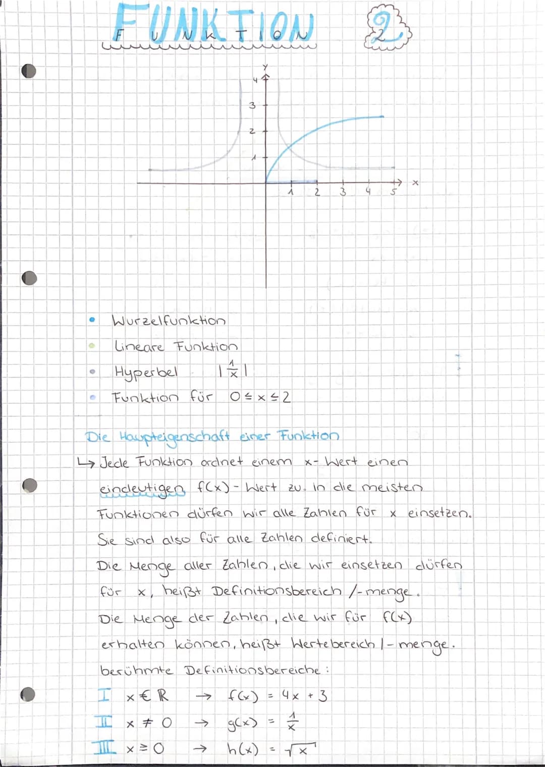 # FUNKTION

Darstellungsformen:
- Funktionsgraph
- Wertetabelle

- Funktionsgleichung.
- Pfeilschreibweise
[x→ 4x²+2]

Arten von Funktionen: