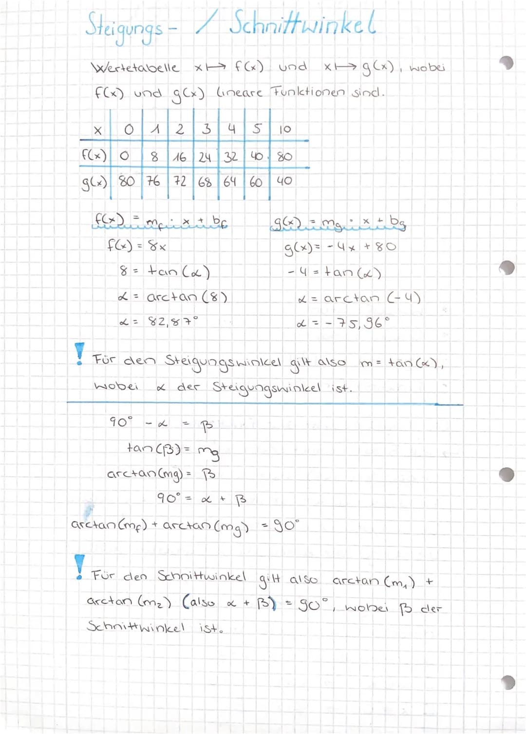# FUNKTION

Darstellungsformen:
- Funktionsgraph
- Wertetabelle

- Funktionsgleichung.
- Pfeilschreibweise
[x→ 4x²+2]

Arten von Funktionen:
