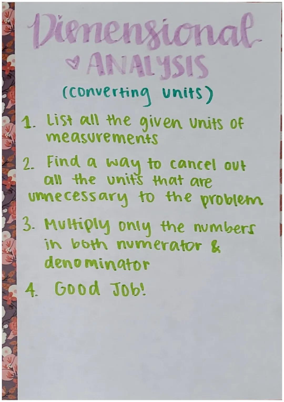 STUDY
# Unit 2
GUIDE
Sanviti Amarnath
P: 3

What we're going to cover:

1. Forms of Linear Equations:
$
\sqrt{x}$
★Slope-Intercept Form: y=m