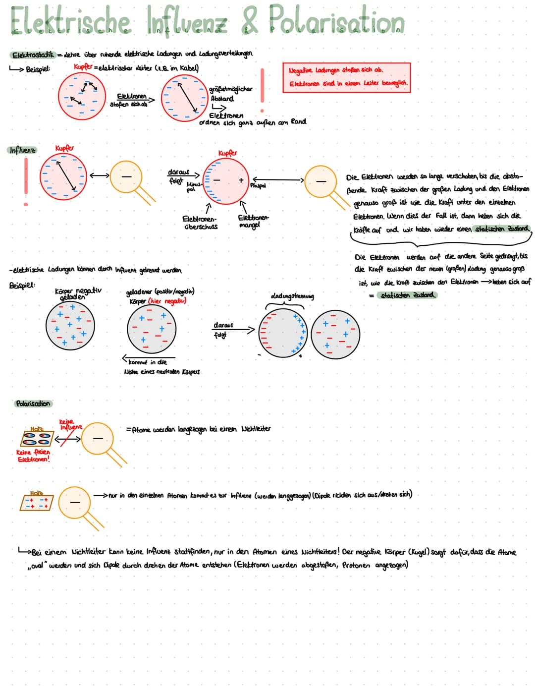 # Formeln & Einheiten

| Physikalische Größe | Symbol/Abkürzung | Einheit(en) | Definition | weitere Formeln |
|---|---|---|---|---|
| Kraft