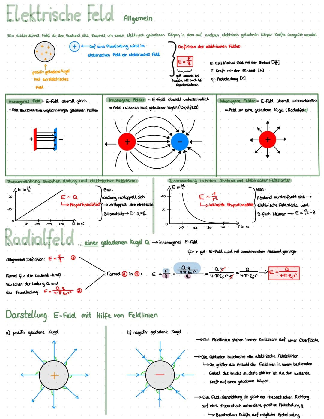 # Formeln & Einheiten

| Physikalische Größe | Symbol/Abkürzung | Einheit(en) | Definition | weitere Formeln |
|---|---|---|---|---|
| Kraft
