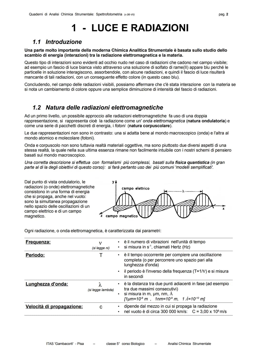 Quaderni di Analisi Chimica Strumentale: Spettrofotometria (v.06-VII)
pag. 3

La frequenza è una grandezza costante per ogni radiazione e ne