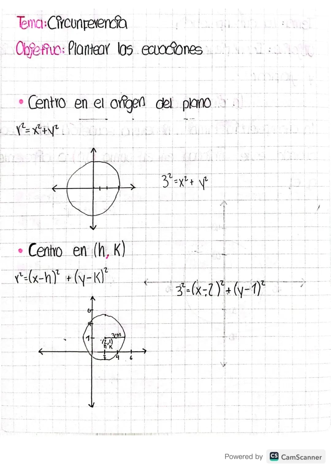 Tema: La circunferencia

Objetivo: Identificar caracteristicas de la circunferencia
y graficar

La circunferencia

La circunferencia tambien