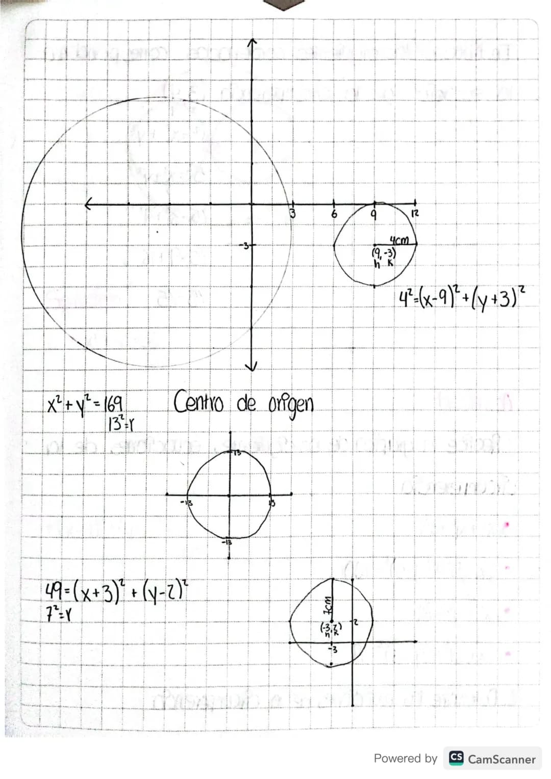 Tema: La circunferencia

Objetivo: Identificar caracteristicas de la circunferencia
y graficar

La circunferencia

La circunferencia tambien