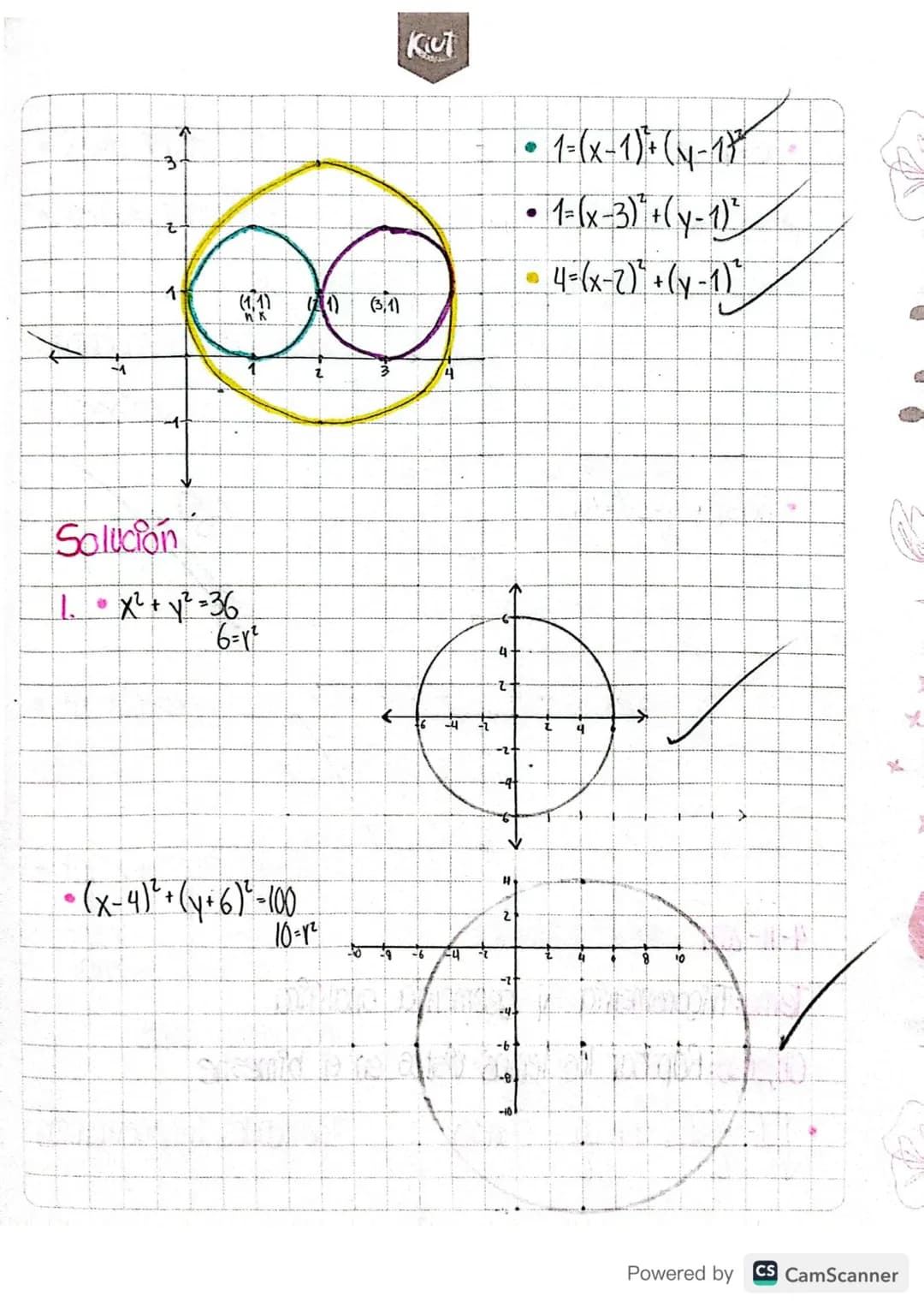 Tema: La circunferencia

Objetivo: Identificar caracteristicas de la circunferencia
y graficar

La circunferencia

La circunferencia tambien