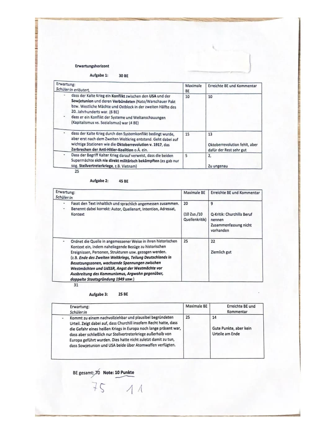 Klausur Geschichte 21D E-Phase, Schuljahr 2021/22
Thema: Der (frühe) Kalte Krieg

Name:
Datum: 6.12.21

Aufgaben:

1. Erläutern Sie in eigen