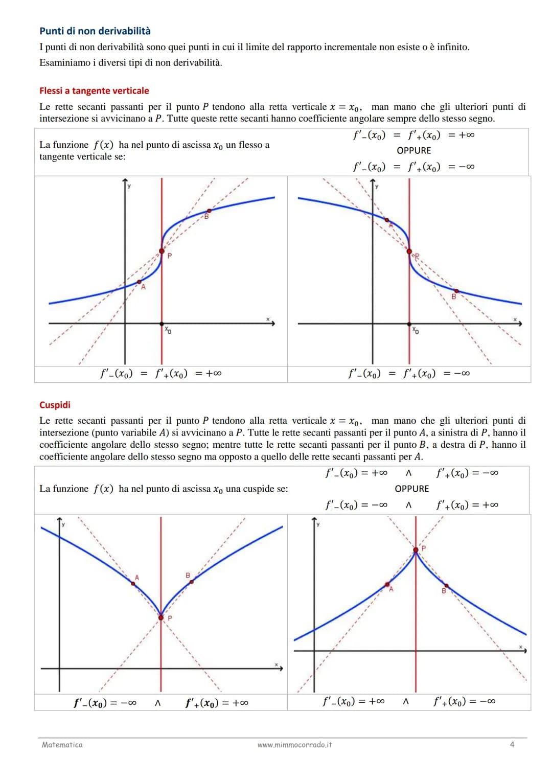 # LA DERIVATA DI UNA FUNZIONE
Teoria

Il problema della tangente
Uno dei problemi classici che portano al concetto di derivata è quello dell