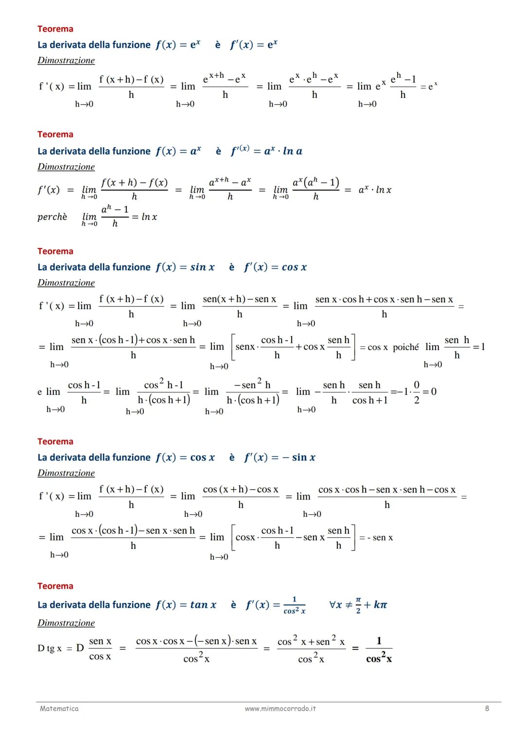 # LA DERIVATA DI UNA FUNZIONE
Teoria

Il problema della tangente
Uno dei problemi classici che portano al concetto di derivata è quello dell