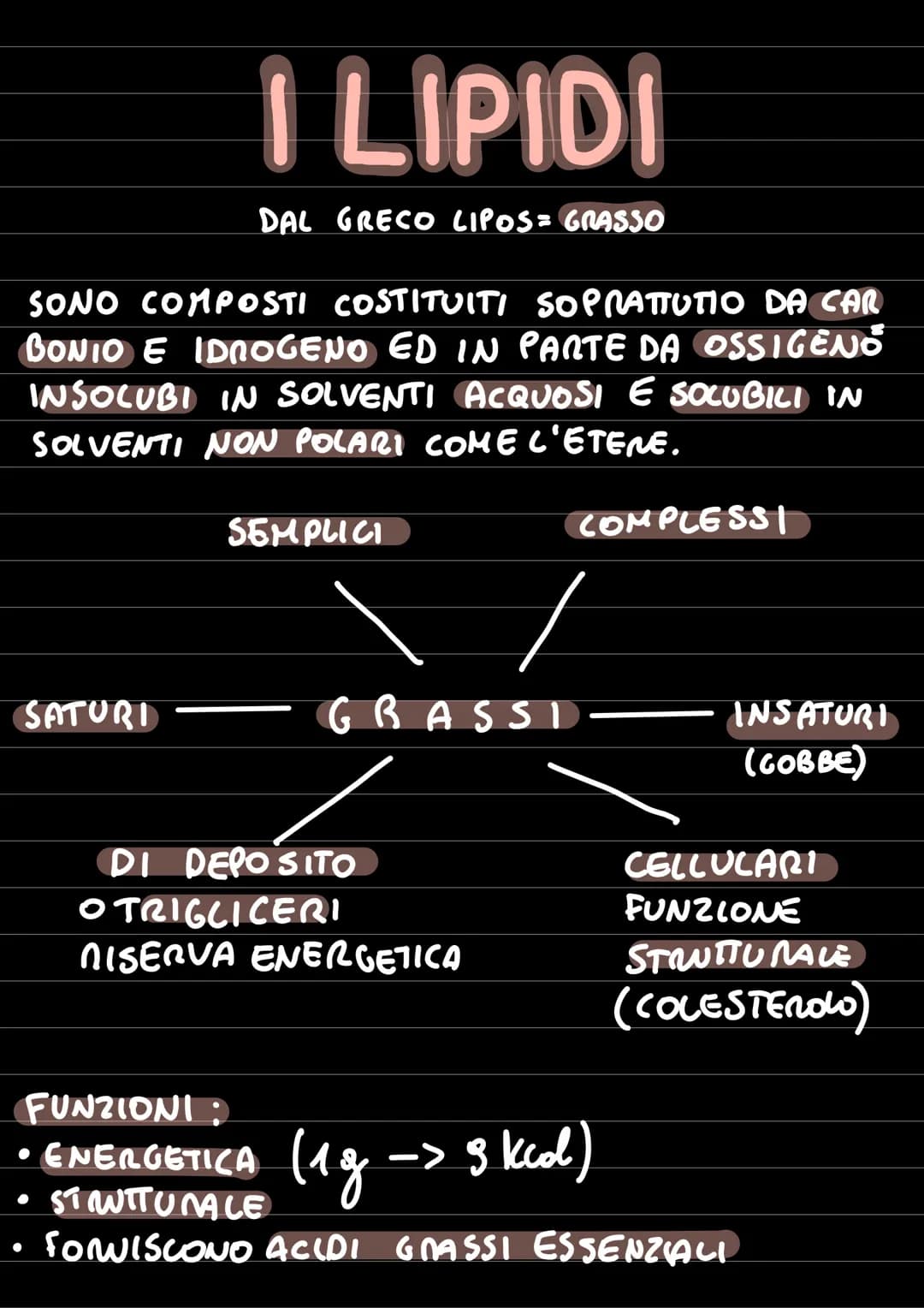 # I LIPIDI

DAL GRECO LIPOS= GRASSO

SONO COMPOSTI COSTITUITI SOPRATTUTIO DA CAR
BONIO E IDROGENO ED IN PARTE DA OSSIGENO
INSOLUBI IN SOLVEN