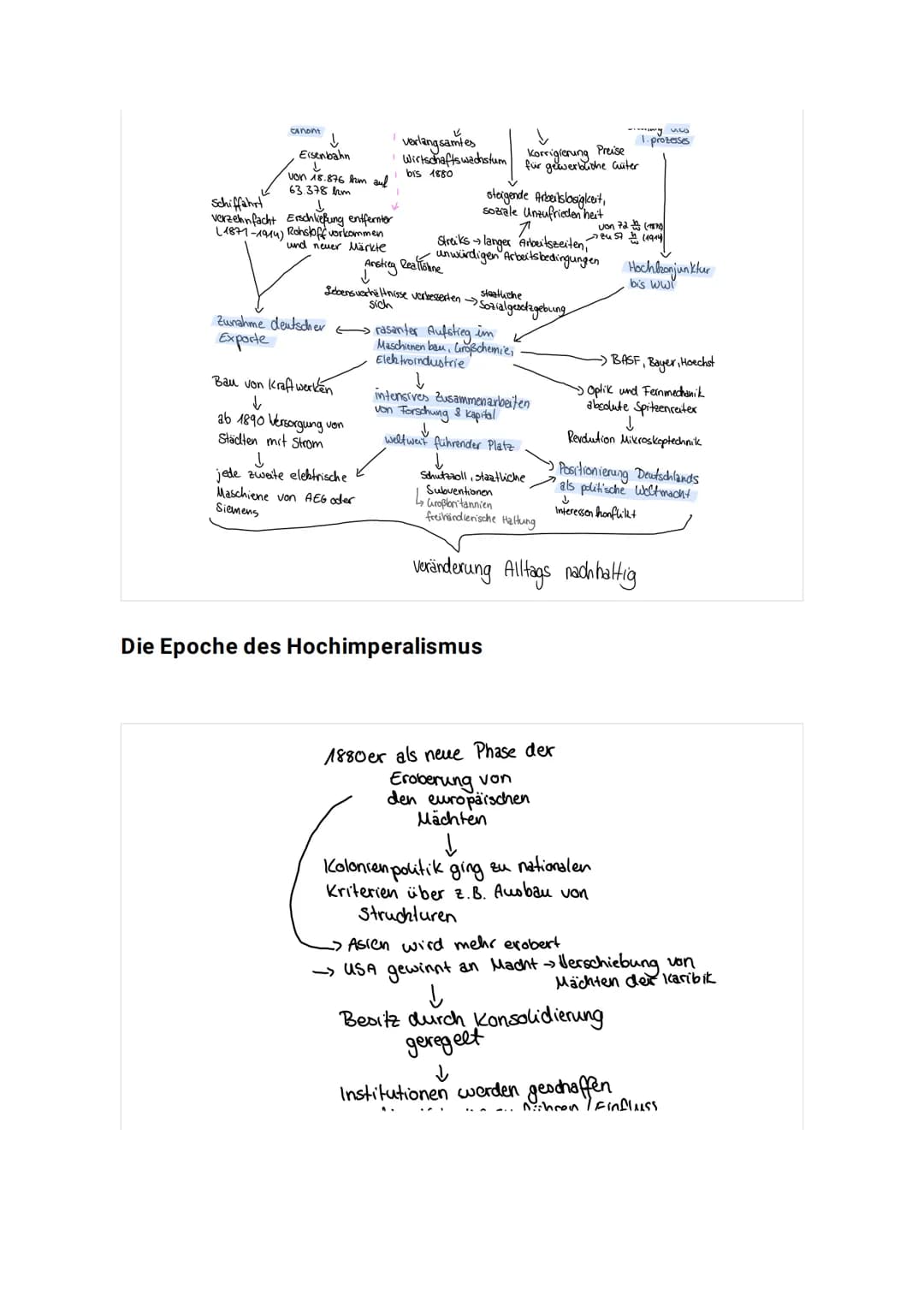 # Die Epochen der chinesischen Geschichte

Altertum (2698-221 v. Chr.)

- drei große, einflussreiche Dynastien (Xia, Shang, Zhou)
- stammesä