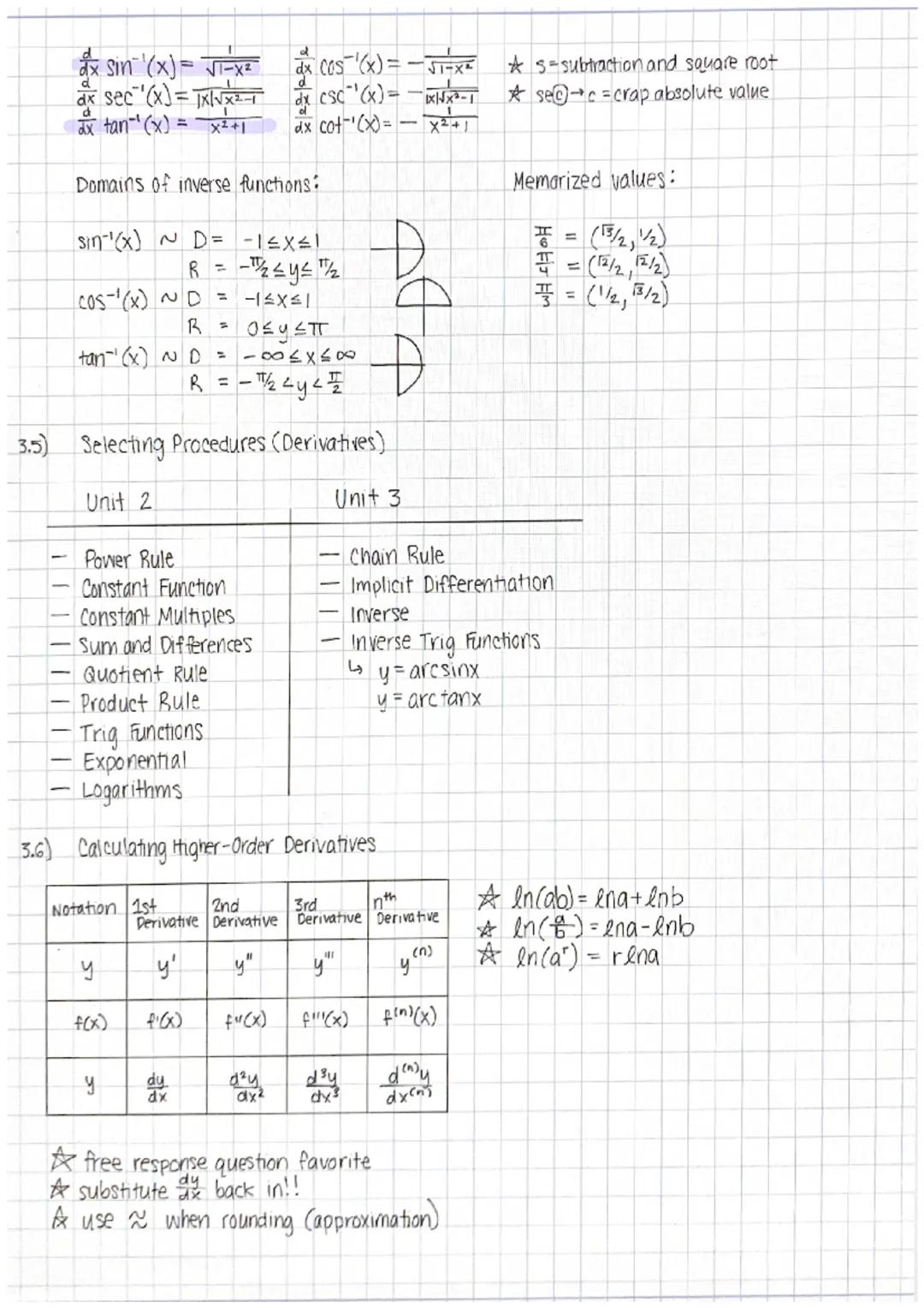 # CALC CHAPTER 3 CHEAT SHEET

3.1) The Chain Rule (Onion Rule)

$
\sim$ derivative of a composite function
$
\frac{d}{dx}f(g(x)) = f'(g(x)) 
