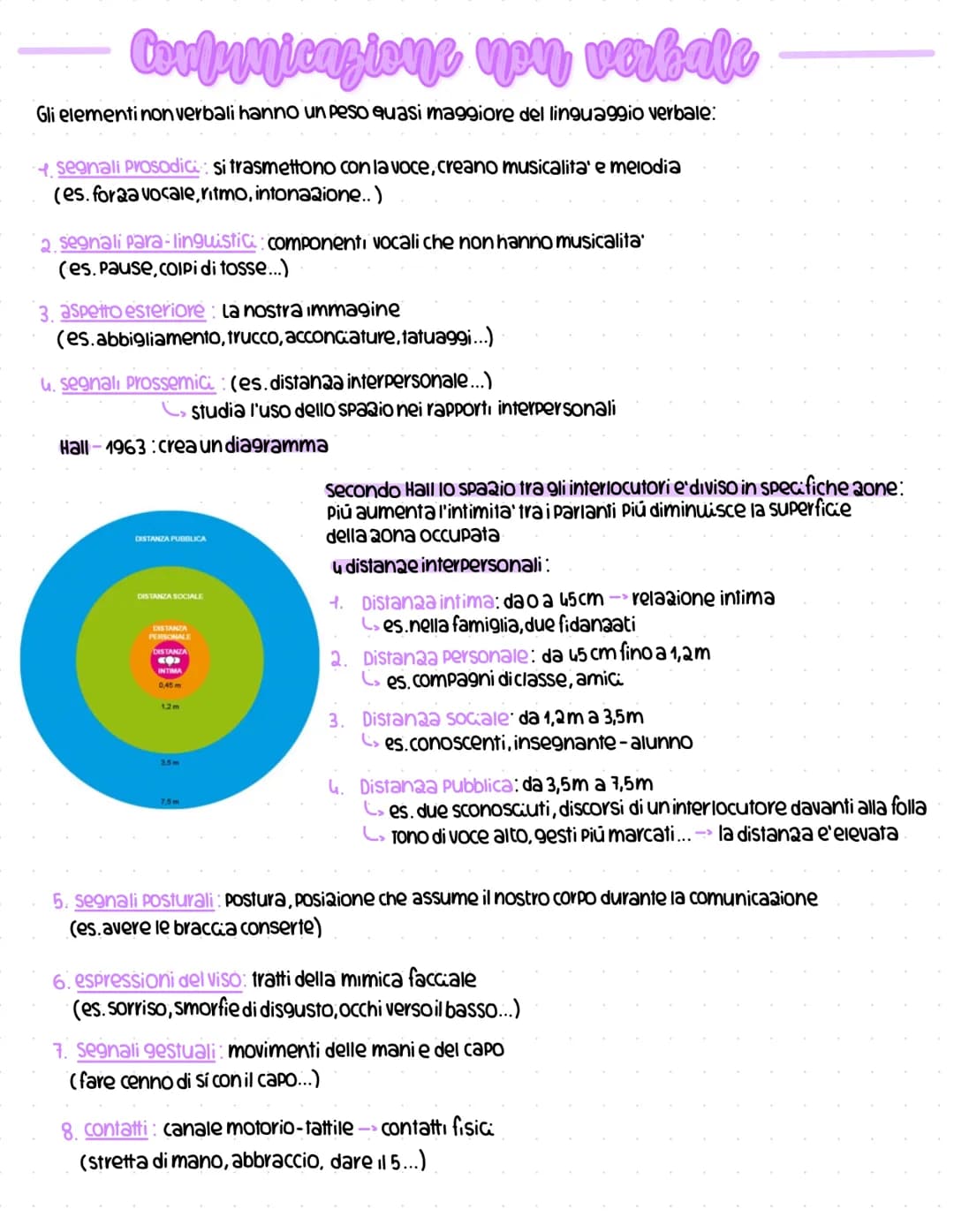 # Comunicazione

comunicazione: deriva dal latino communis (comune)

definizione: mettere in comune/condividere informazioni (messaggi, emoz