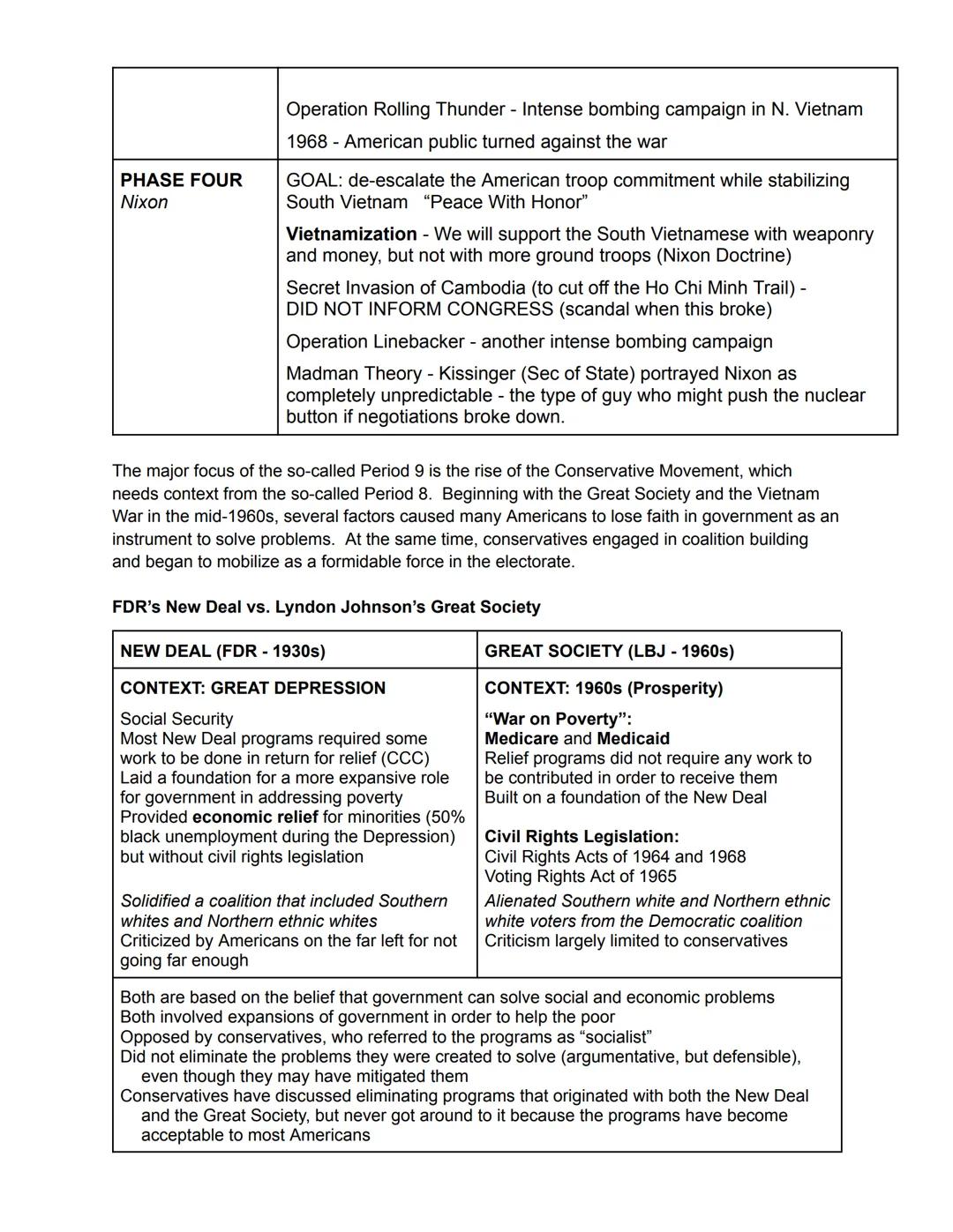 # THE COLD WAR

| First Red Scare | Second Red Scare |
| --- | --- |
| Immediately After WWI | Immediately After WWII |
| (1919-1921) | (194