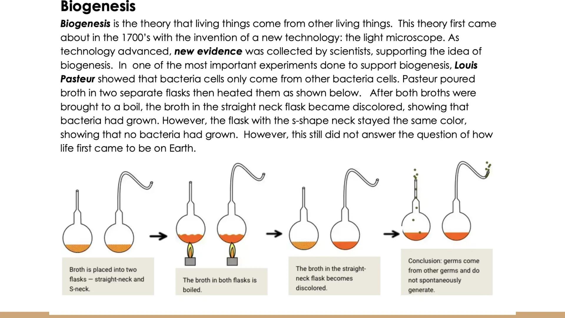 Origins of Life

Unit 2 Day 4 # Review Theories

| Origin of Life Theory | Definition - Fill in the blanks below using the reading | Scienti