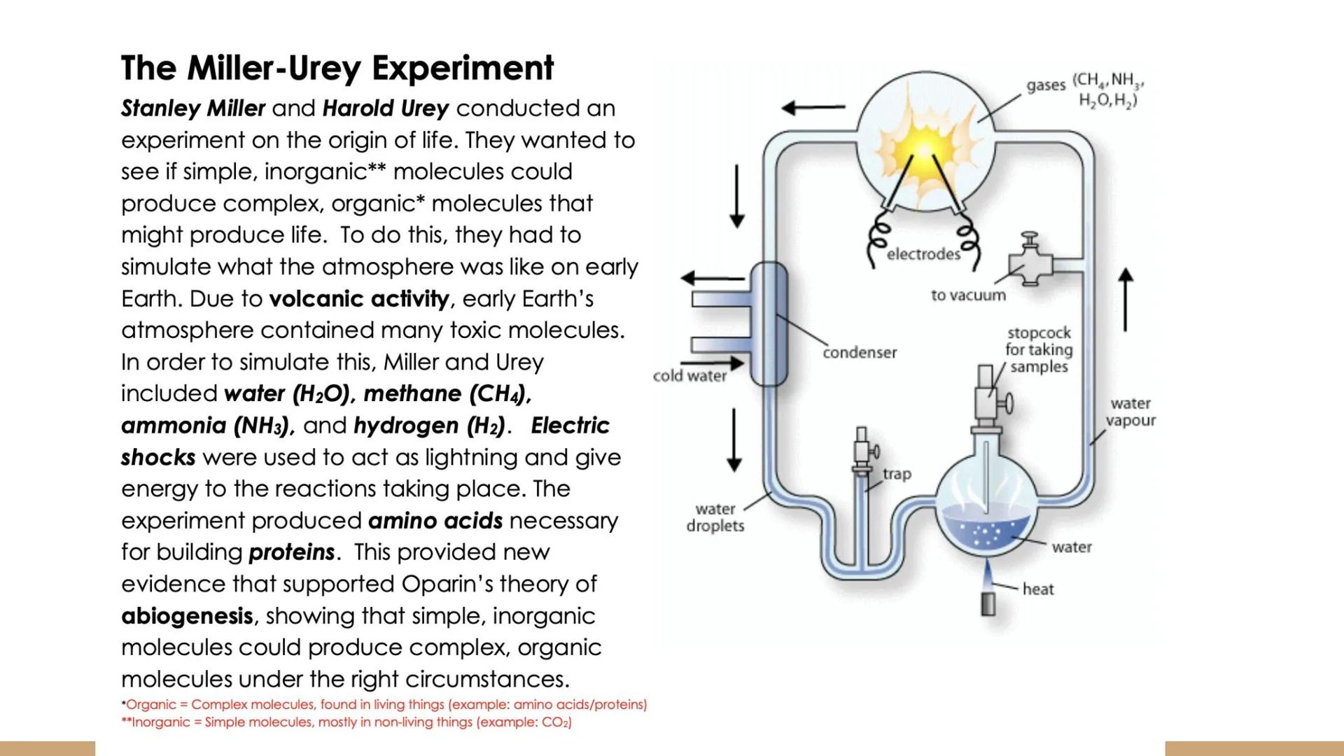 Origins of Life

Unit 2 Day 4 # Review Theories

| Origin of Life Theory | Definition - Fill in the blanks below using the reading | Scienti