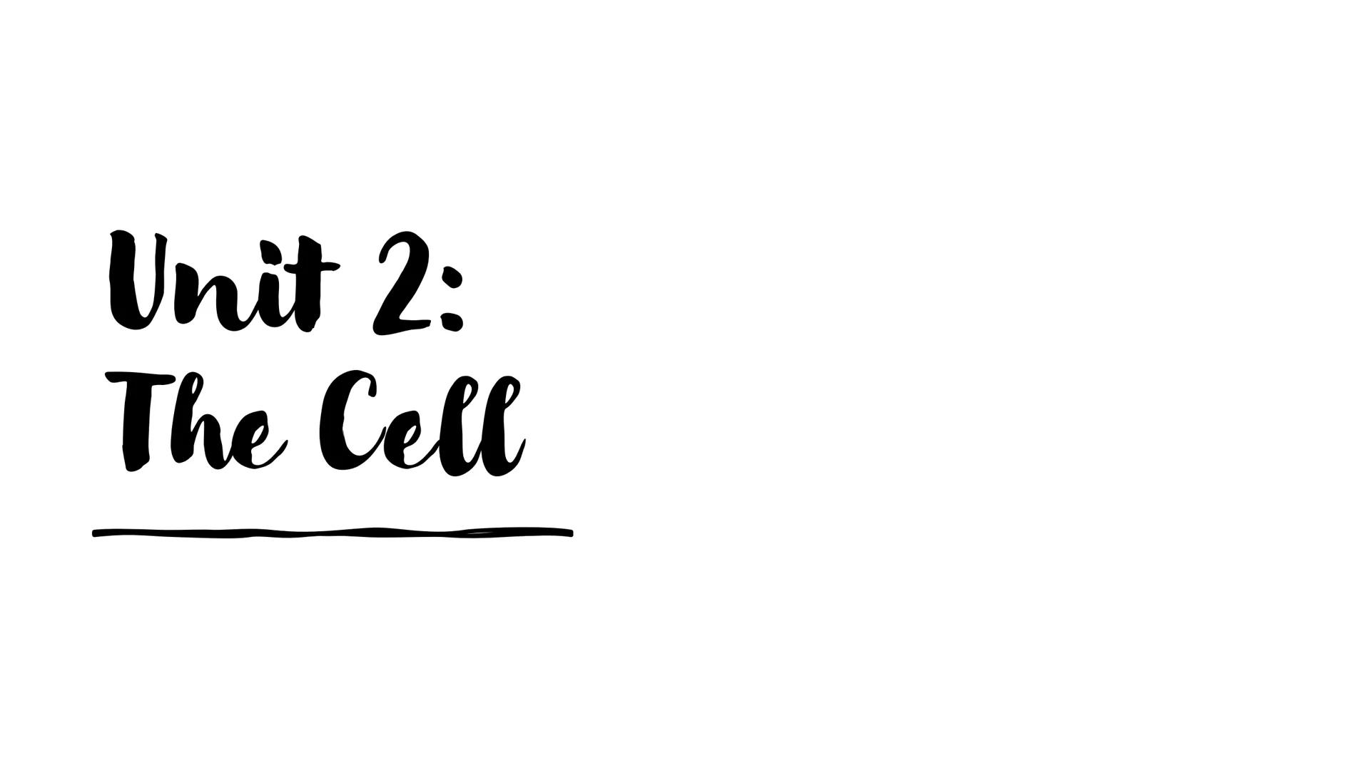 # Unit 1:
Chemistry of Life # Carbohydrates

Composed of C, H, & O- Ratio: 1:2:1
Monomer: Monosaccharide

Glucose
CH₂OH
OH
OH
HO
OH
Structur