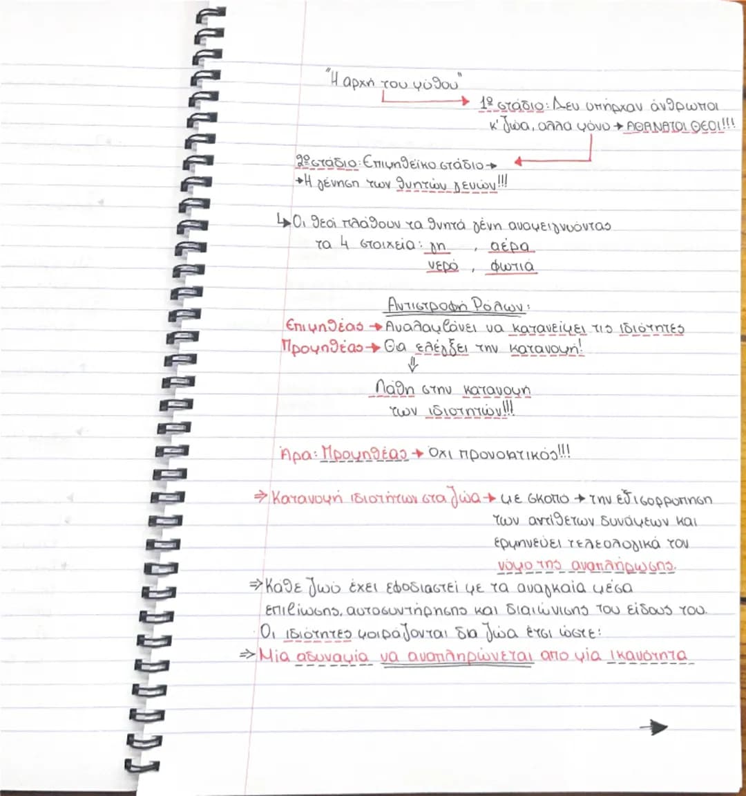 # Ενότητα 1

"Γιατί φιλοσοφεί ο άνθρωπος"



η περιέργεια                      η απορία




ο θαυμασμός


ΓΕΝΝΗΣΗ



Αρα:
Συνειδητοποίηση
ΑΓ