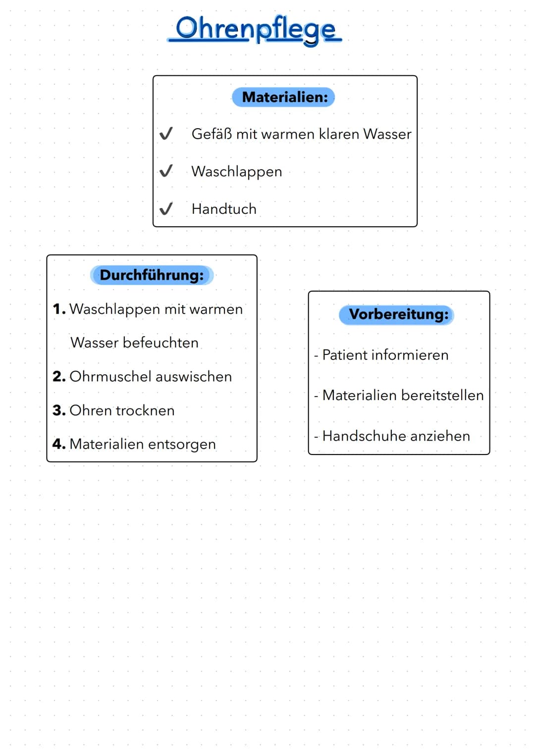 # Rasur

Wann Trockenrasur?
*   bei Pat. mit Blutverdünner
    (Blutungsgefahr zu hoch beim
    schneiden)
*   starke Infektionskrankheiten
