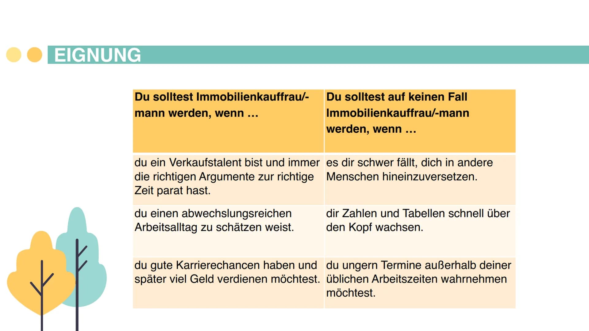 # Immobilienkaufmann/-frau

ist ein 3-jähriger Ausbildungsberuf in der Wohnungs- und Immobilienwirtschaft Die drei teuersten Wohnstraßen Deu