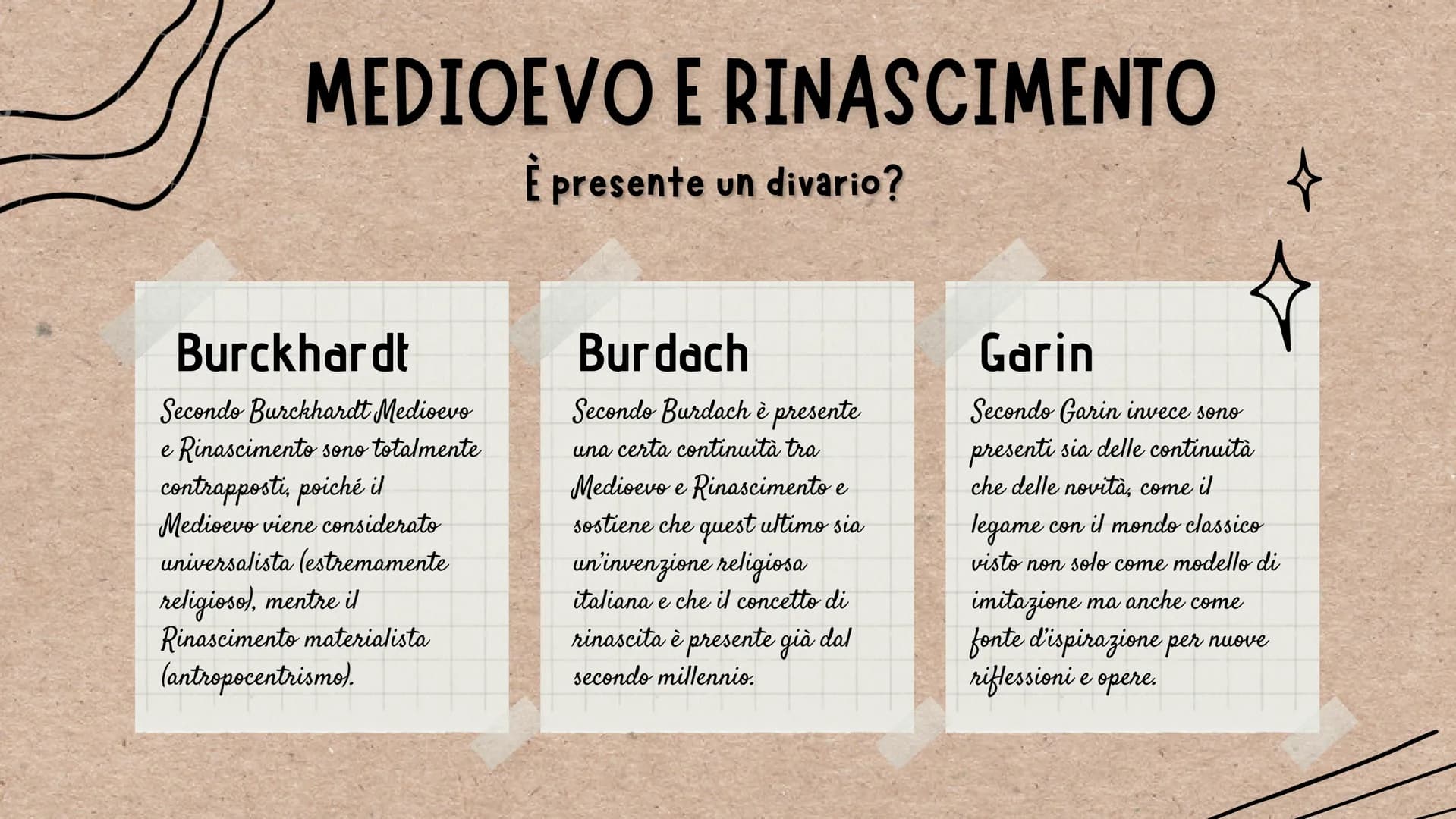# LA FILOSOFIA
# NEGLI ANNI
Da Ficino a Galilei # CONTESTO STORICO
Cosa accadeva durante il XV-XVI secolo?
Durante questo frangente di t