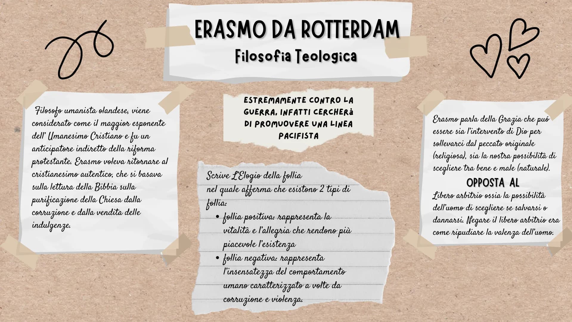 # LA FILOSOFIA
# NEGLI ANNI
Da Ficino a Galilei # CONTESTO STORICO
Cosa accadeva durante il XV-XVI secolo?
Durante questo frangente di t