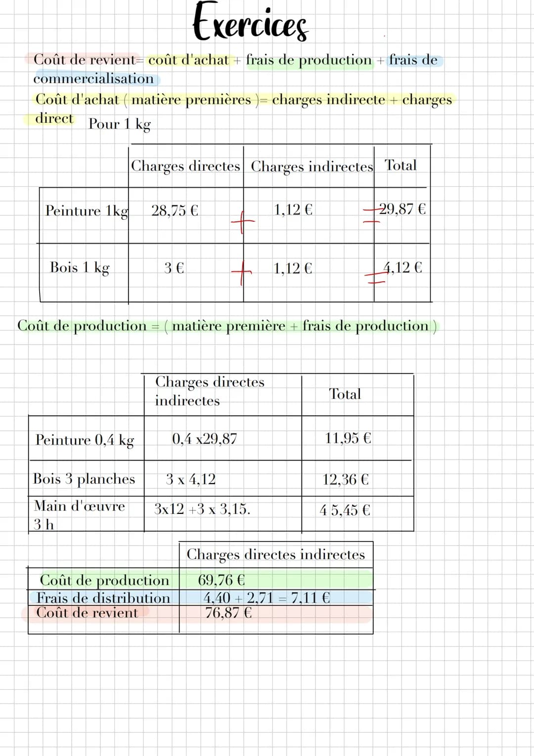 # Exercices
Coût de revient= coût d'achat + frais de production + frais de
commercialisation
Coût d'achat (matière premières) charges indi