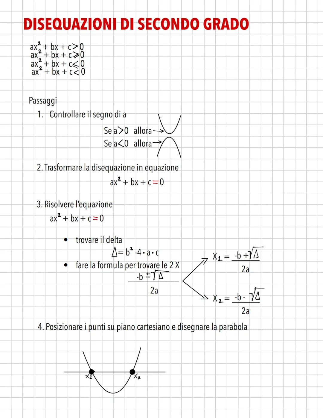 # DISEQUAZIONI DI SECONDO GRADO
ax² + bx + c > 0
ax² + bx + c≥0
ax² + bx + c<0
ax² + bx + c <0
Passaggi
1. Controllare il segno di a
Se