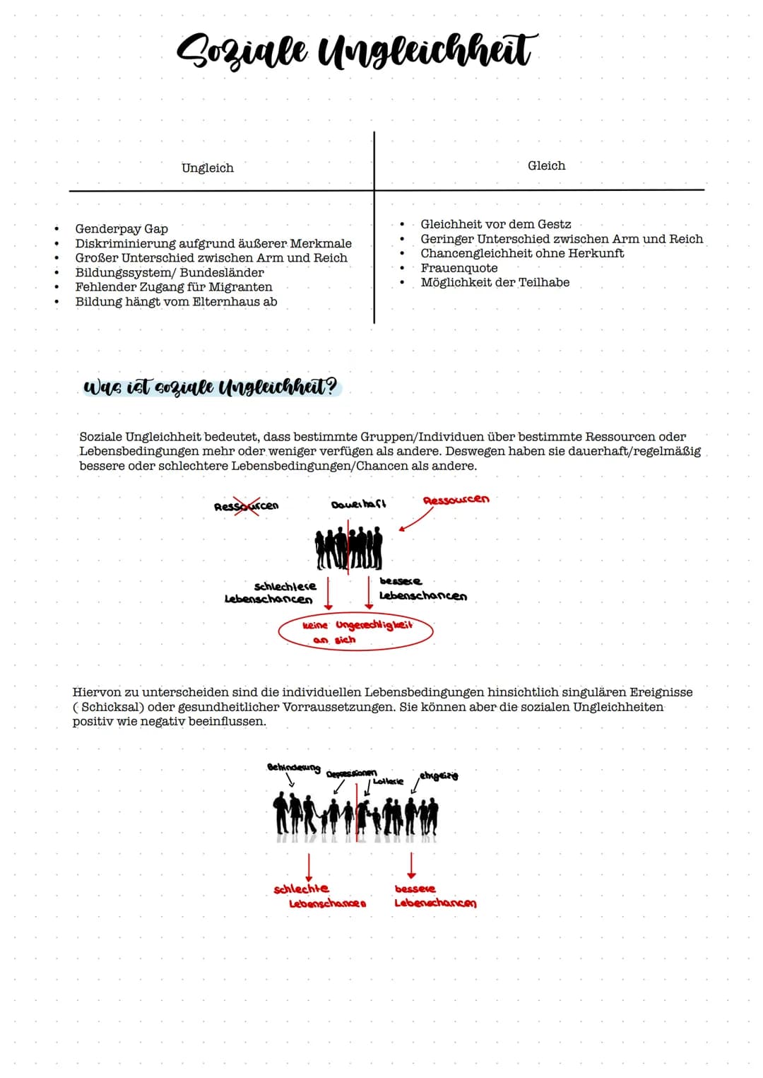 # Soziale Ungleichheit
Ungleich
Gleich
- Genderpay Gap
- Diskriminierung aufgrund äußerer Merkmale
- Großer Unterschied zwischen Arm und R